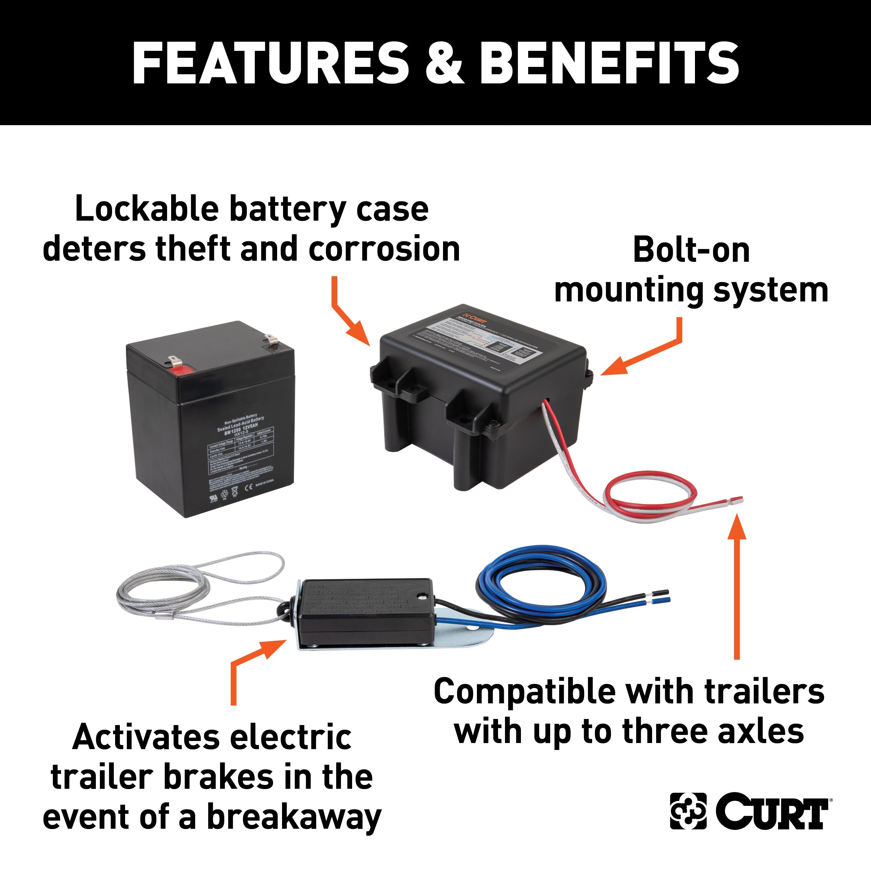Trailer Breakaway System,Complete System