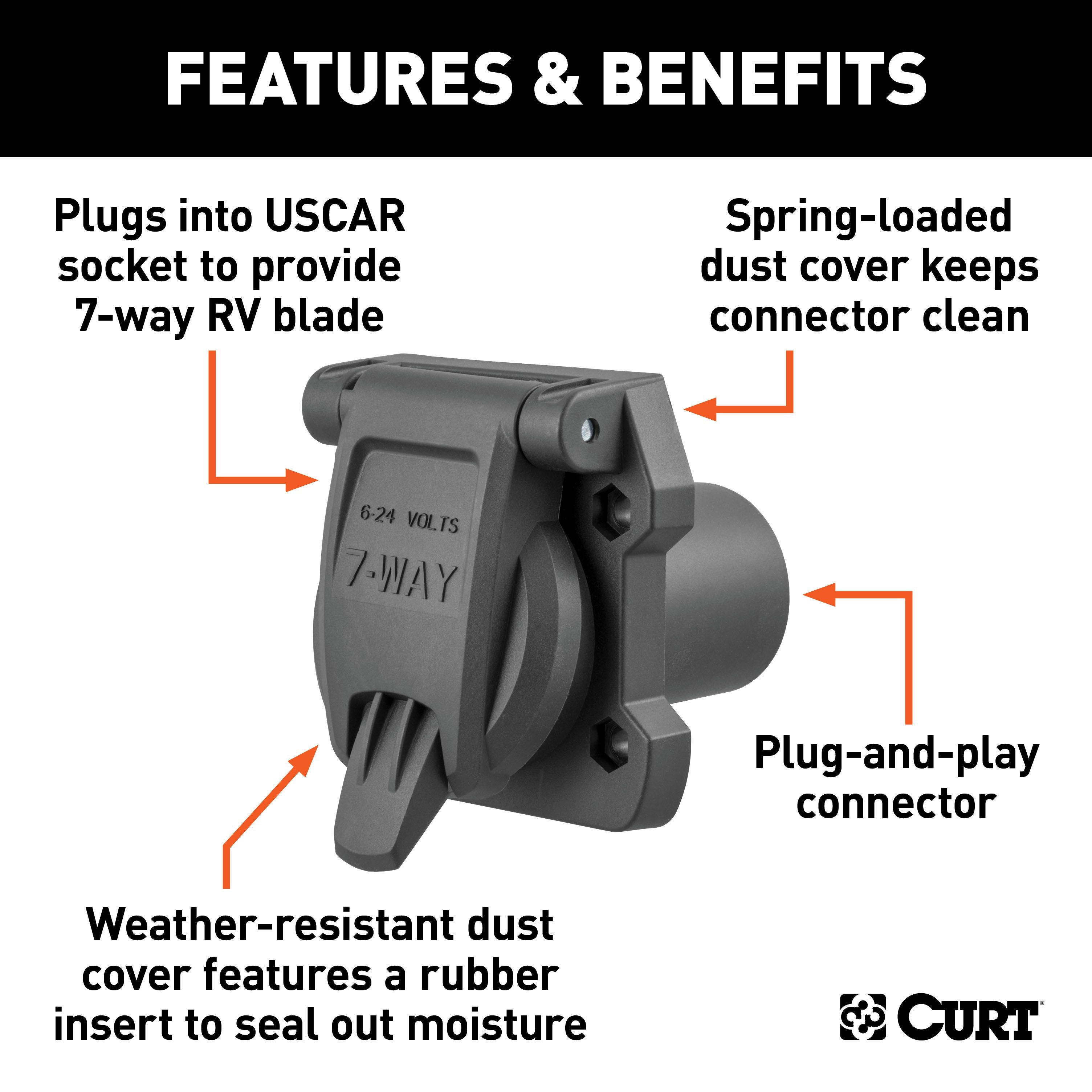 Trailer Wiring,Trailer Connectors