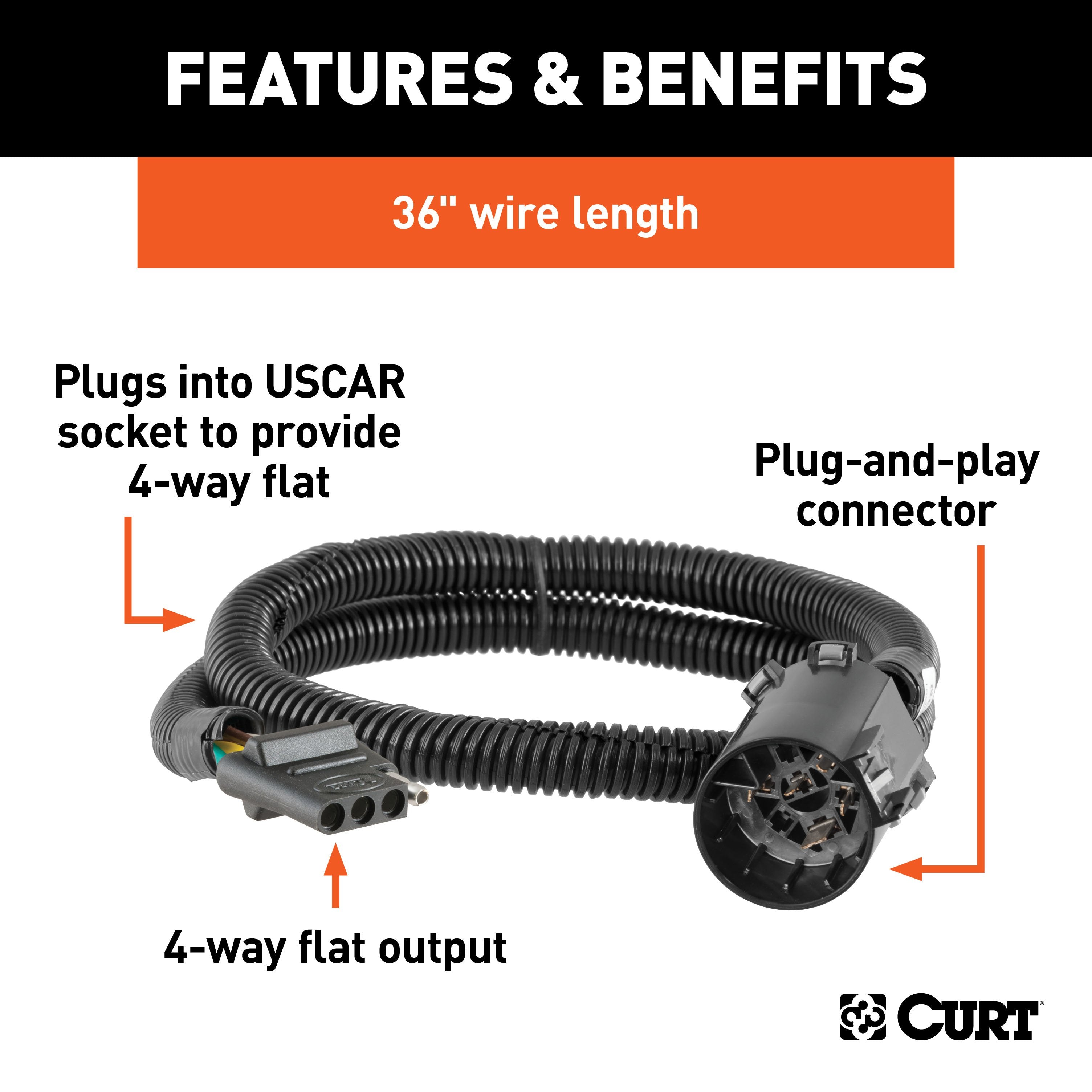 Trailer Wiring Parts and Accessories,4-Flat
