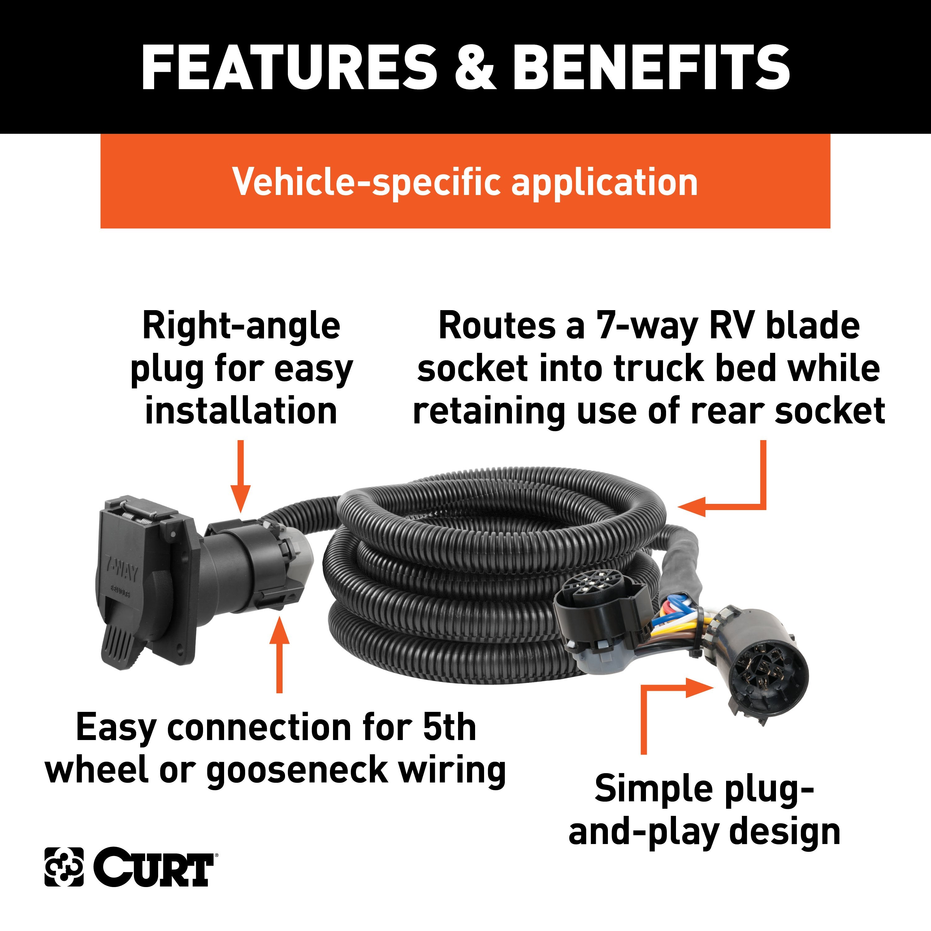 Trailer Wiring Parts and Accessories,Fifth Wheel In-Bed Wiring