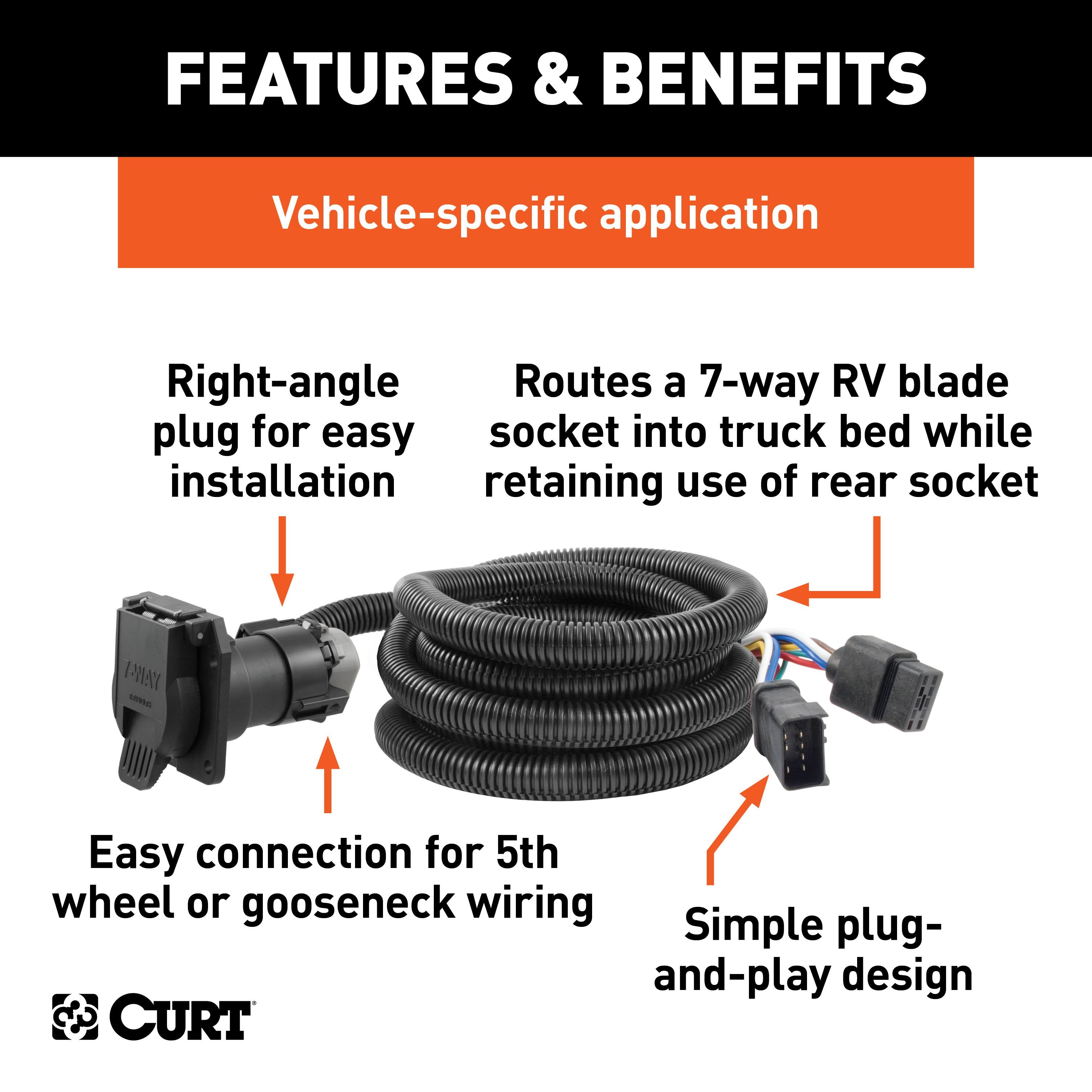 Trailer Wiring Parts and Accessories,Fifth Wheel In-Bed Wiring