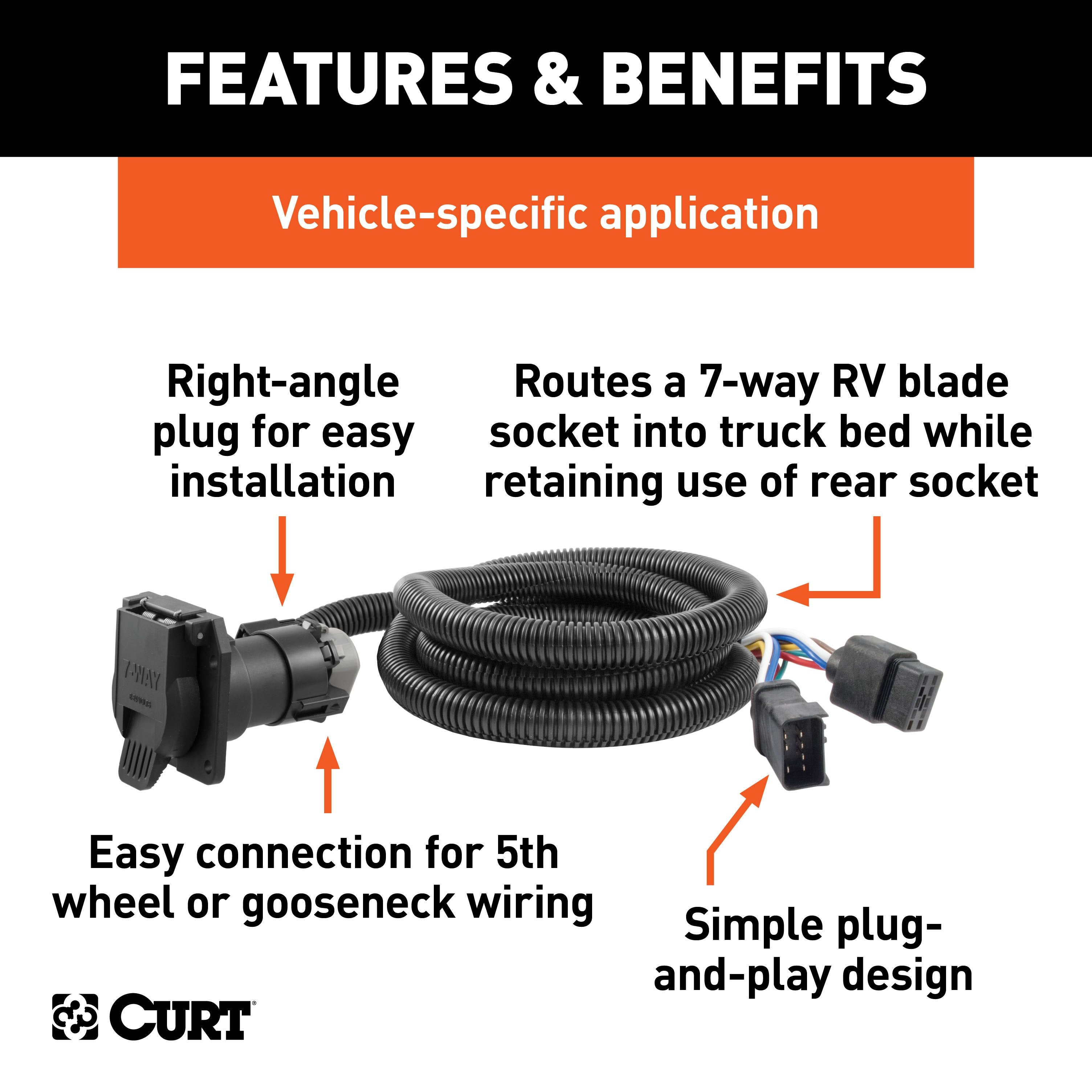 Trailer Wiring Parts and Accessories,Fifth Wheel In-Bed Wiring
