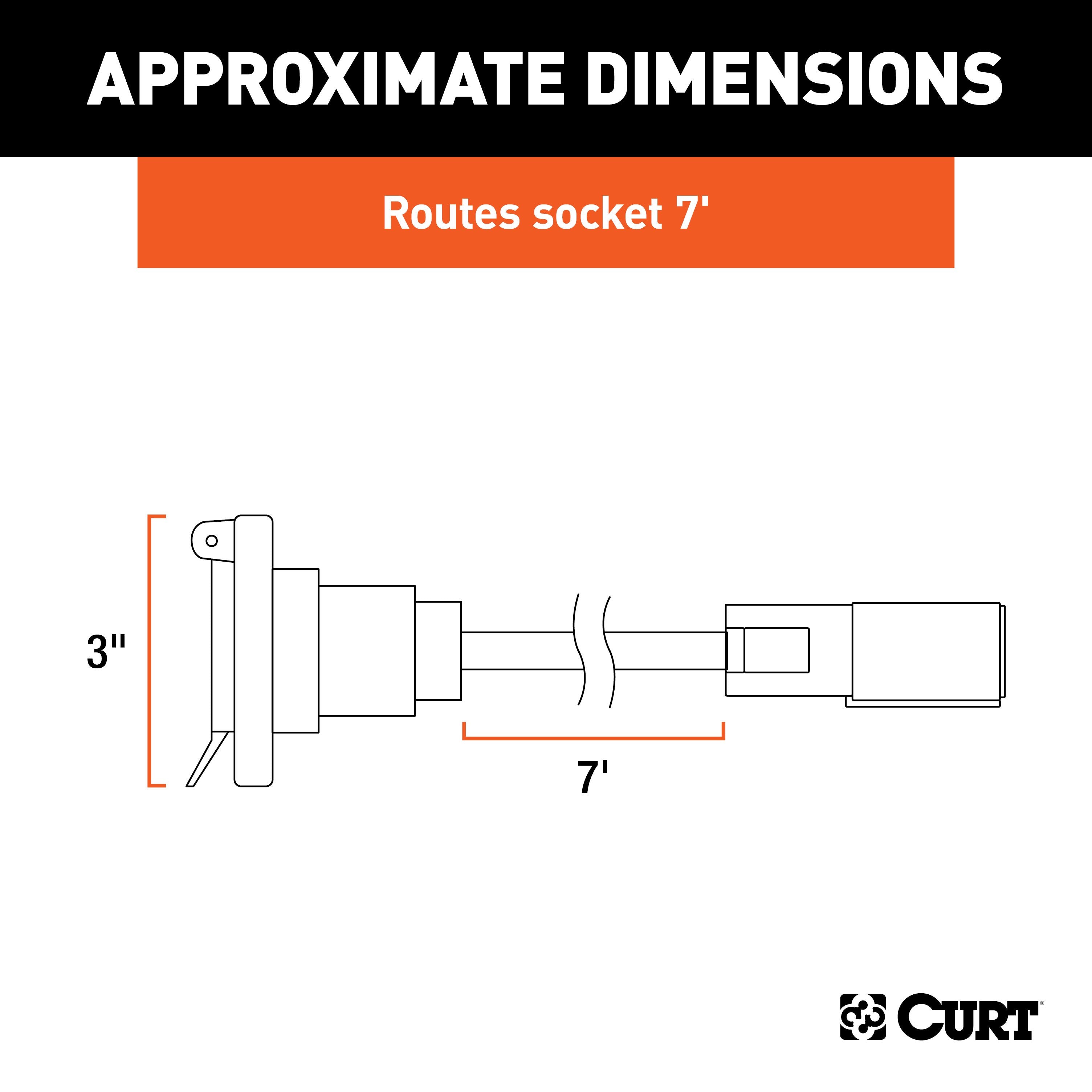 Trailer Wiring Parts and Accessories,Fifth Wheel In-Bed Wiring