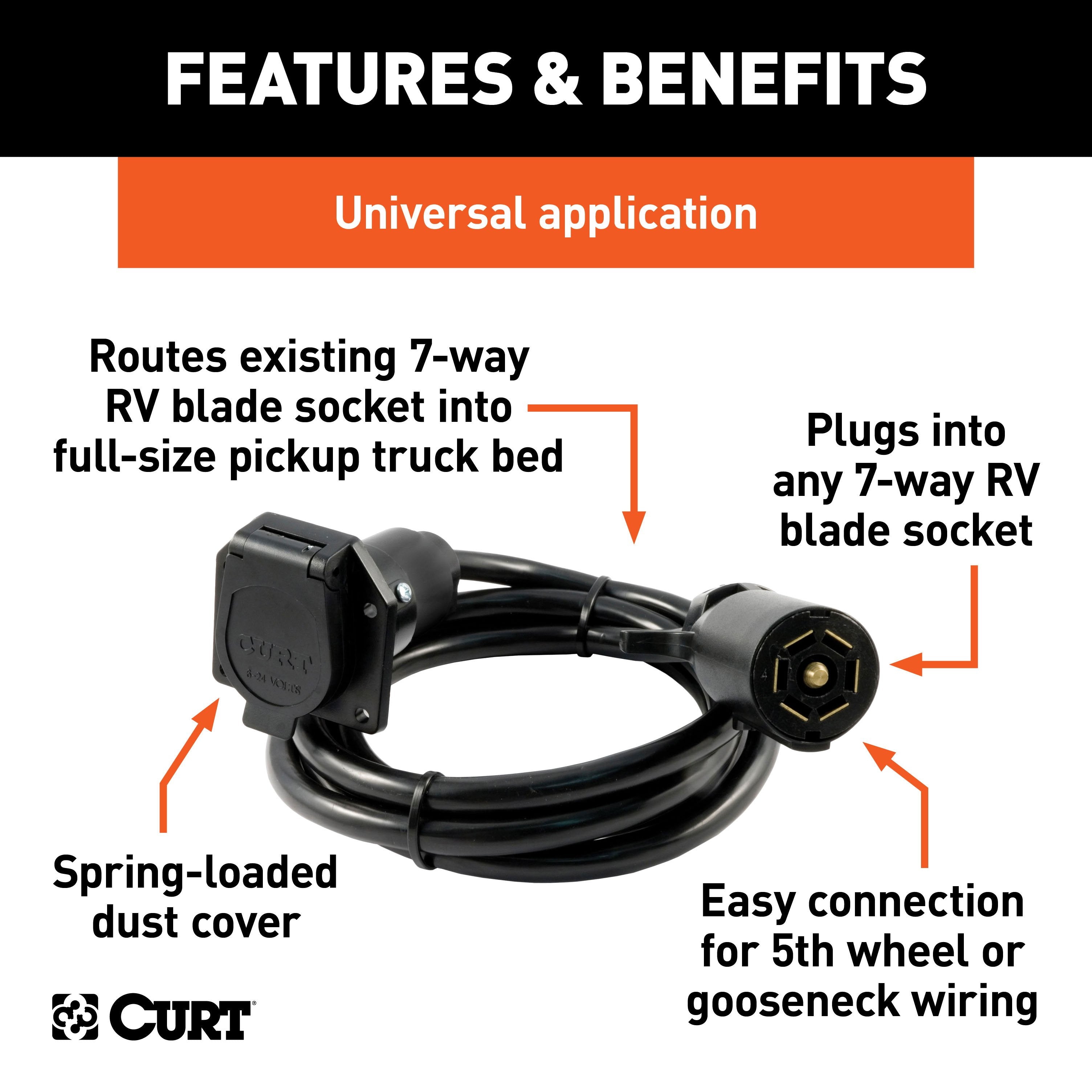 Trailer Wiring Parts and Accessories,Fifth Wheel In-Bed Wiring