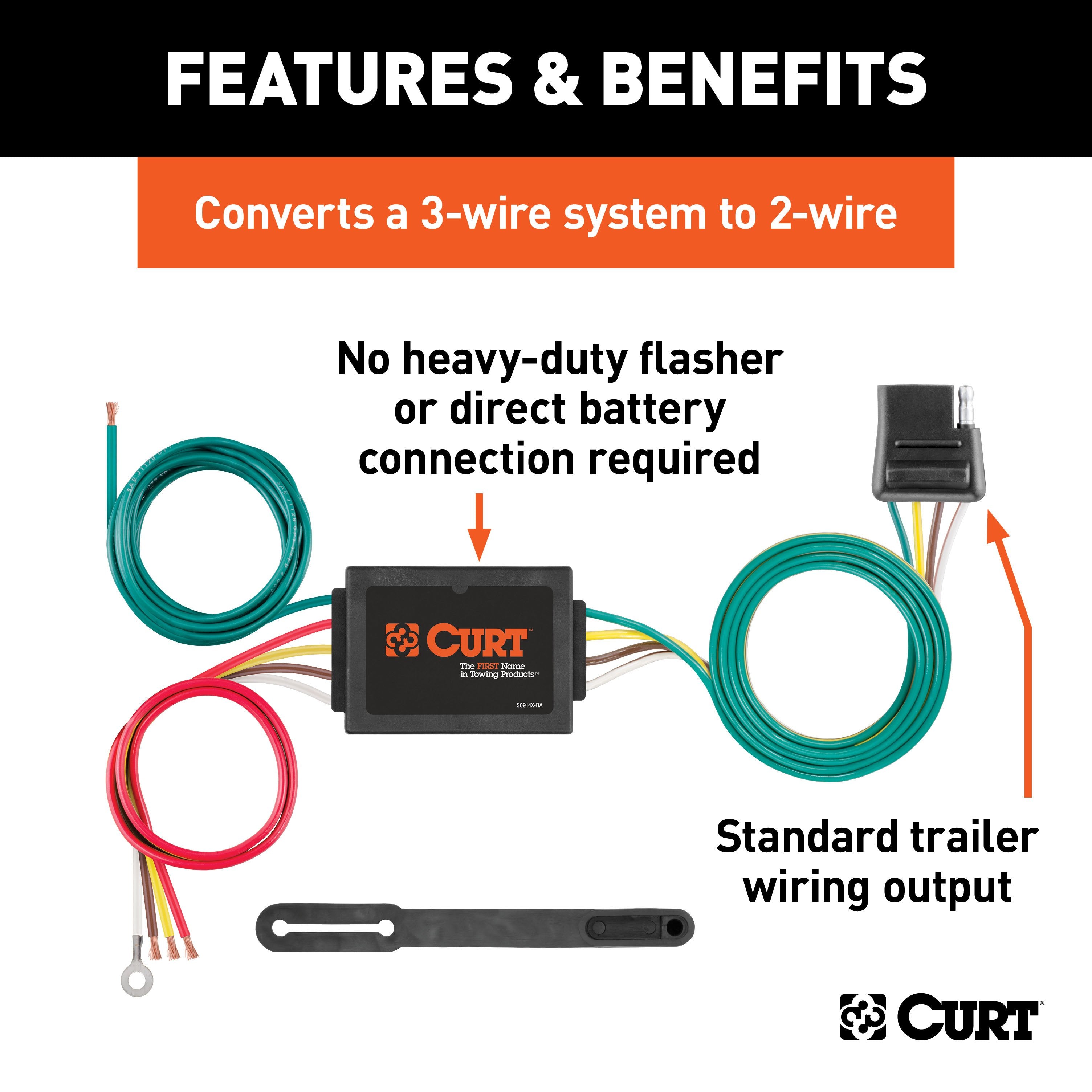 Trailer Wiring Parts and Accessories,4-Flat