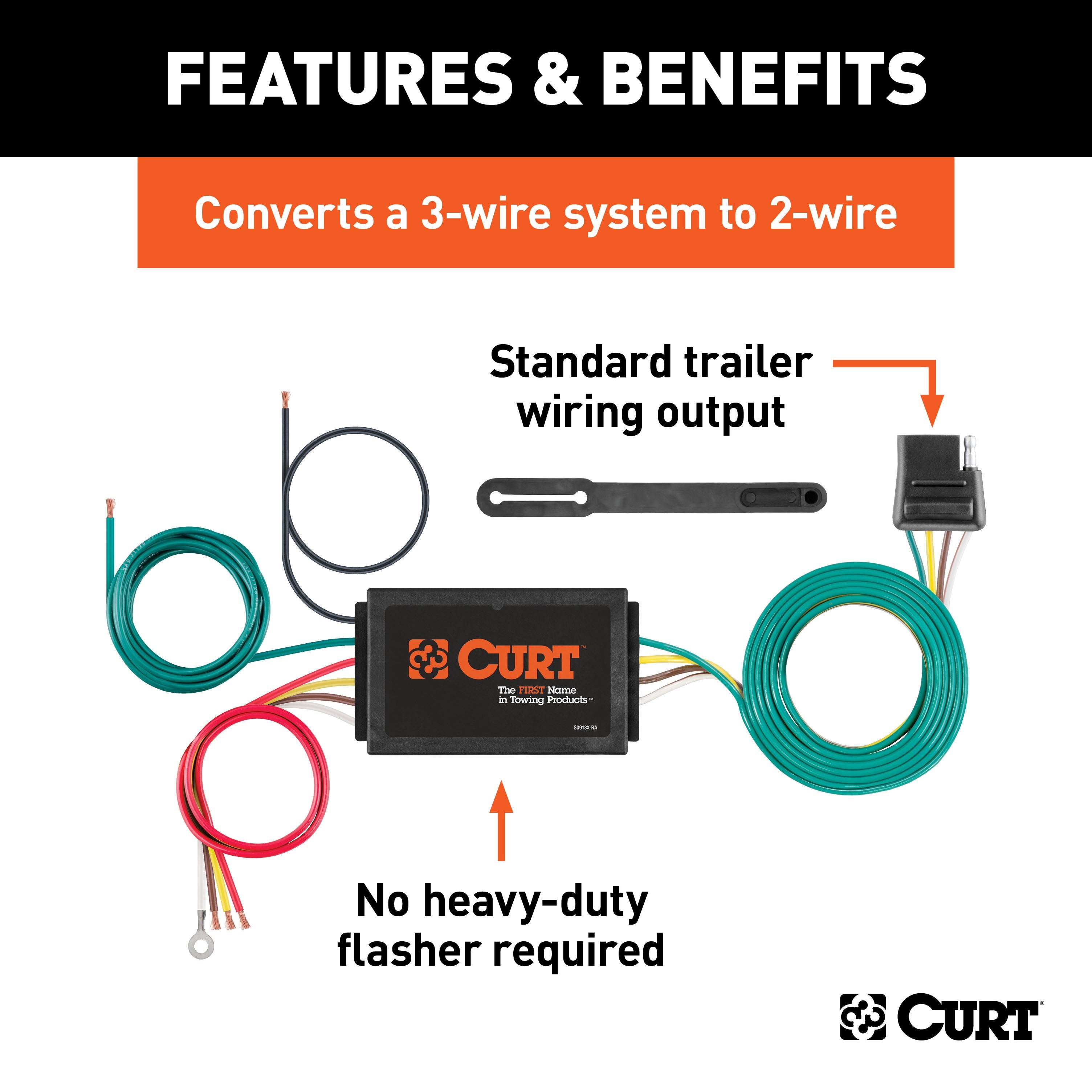 Trailer Wiring Parts and Accessories,4-Flat