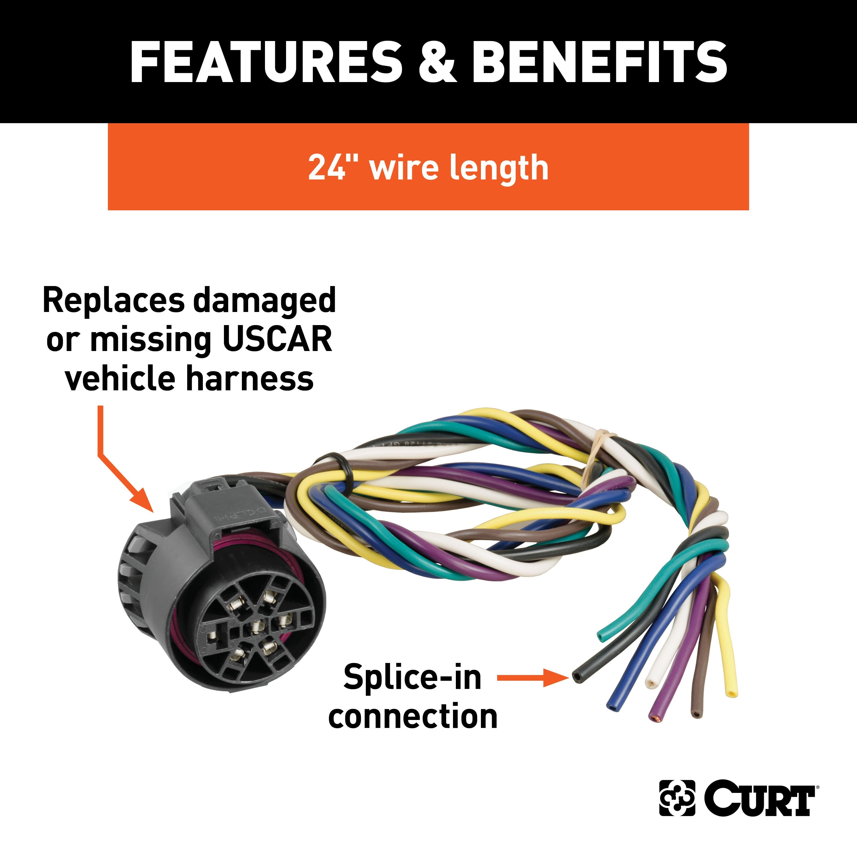 Trailer Wiring Parts and Accessories,Parts and Accessories