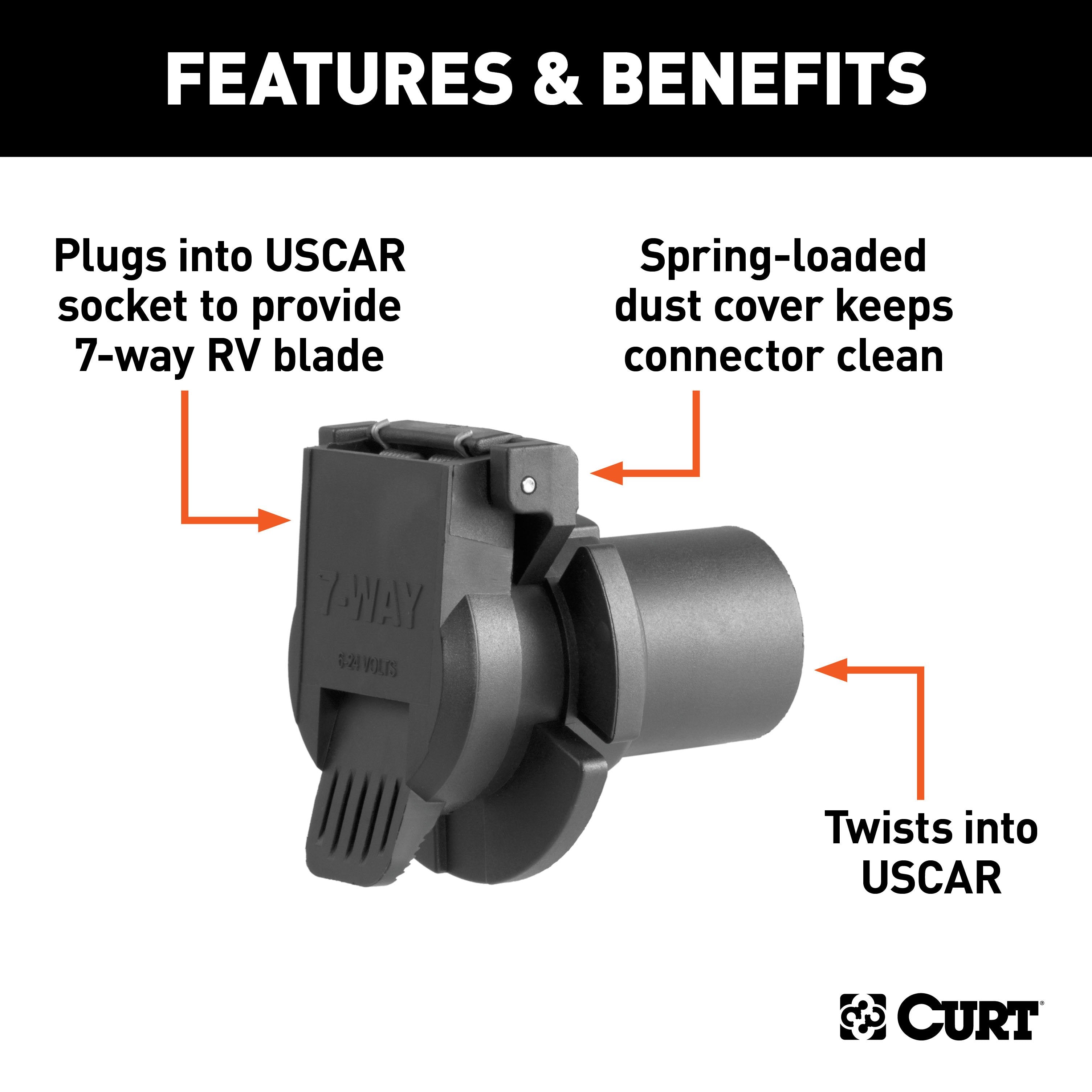 Trailer Wiring,Trailer Connectors