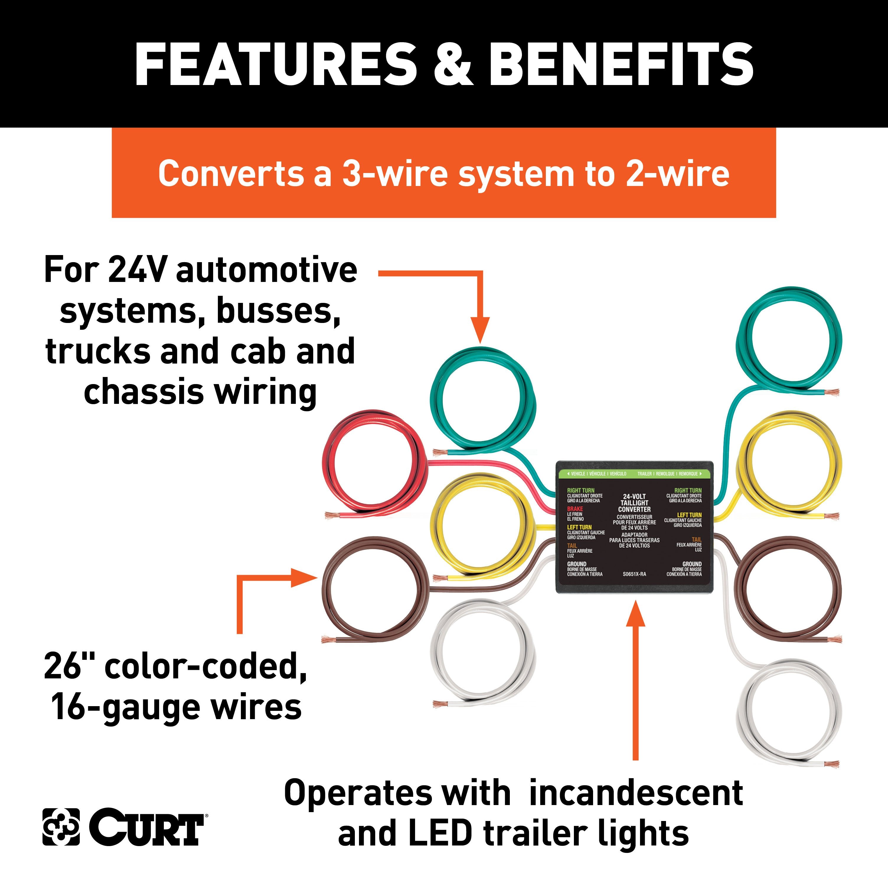 Trailer Wiring Parts and Accessories,4-Flat