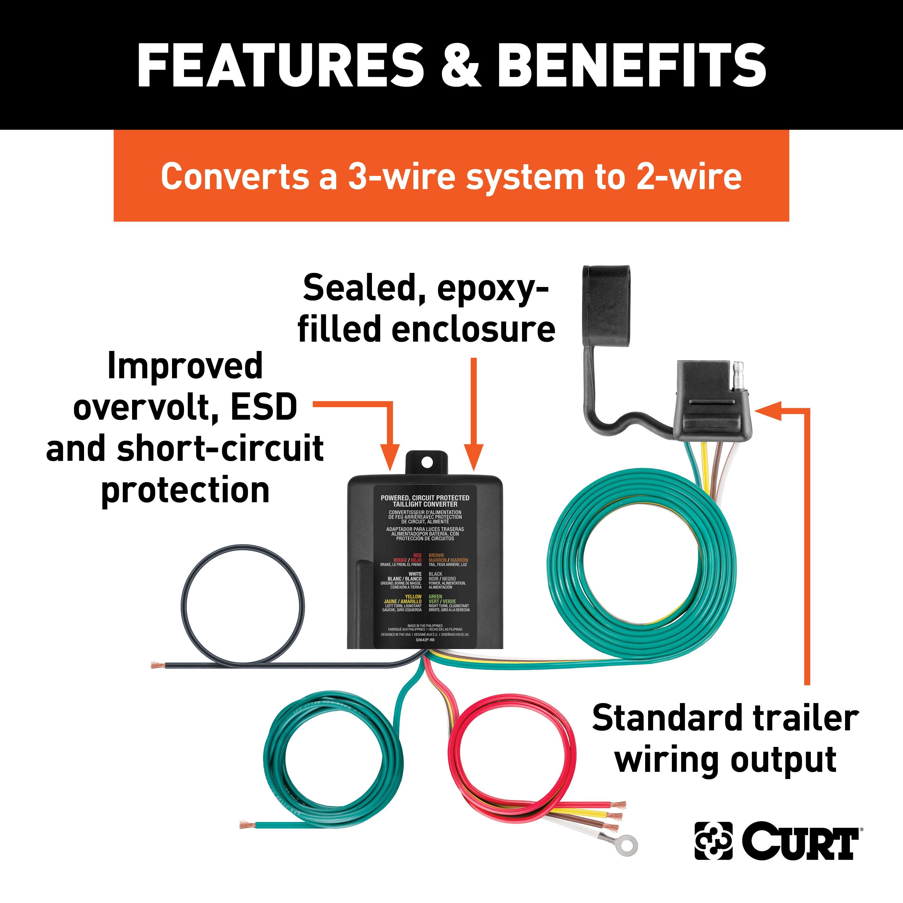 Trailer Wiring Parts and Accessories,4-Flat