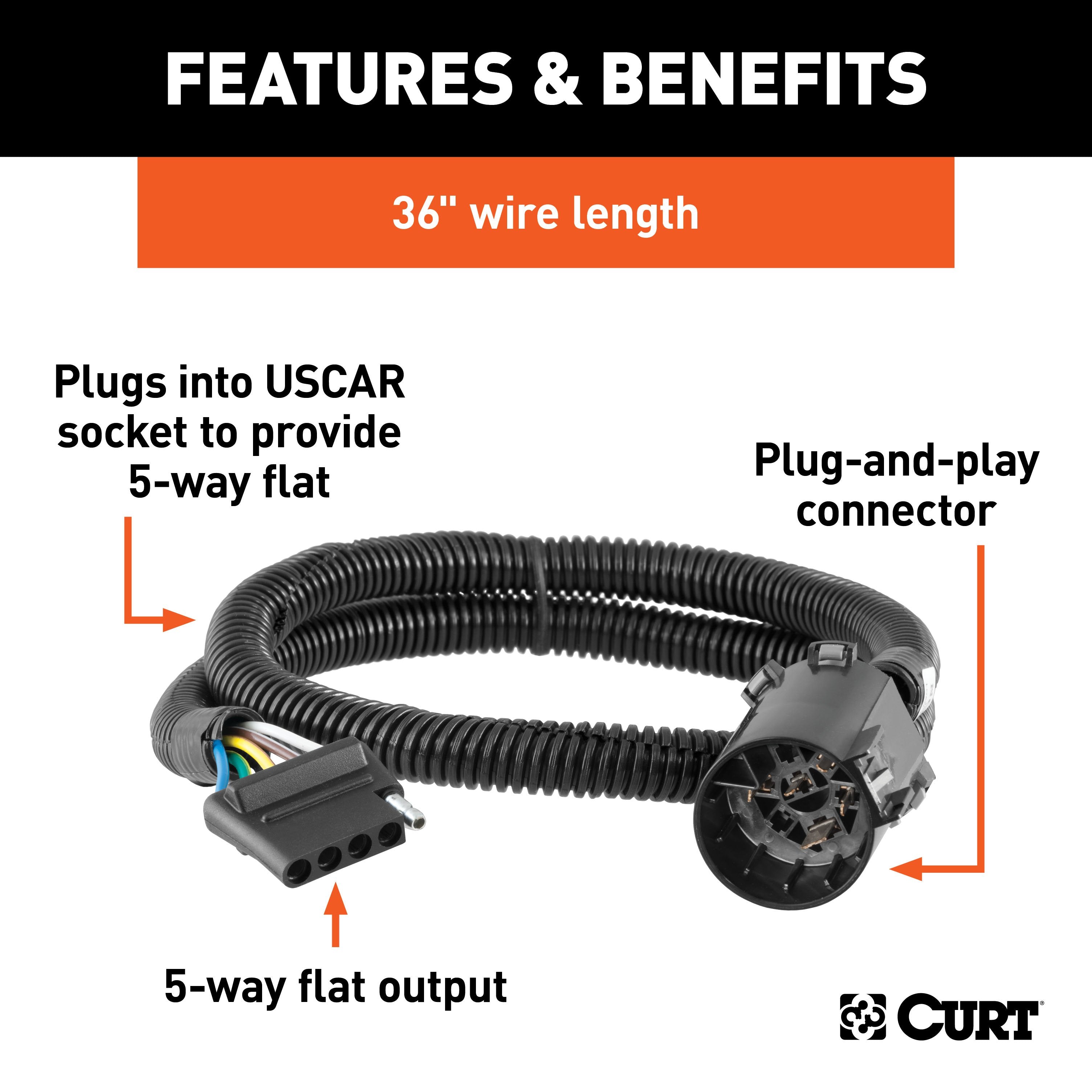 Trailer Wiring Parts and Accessories,5-Flat