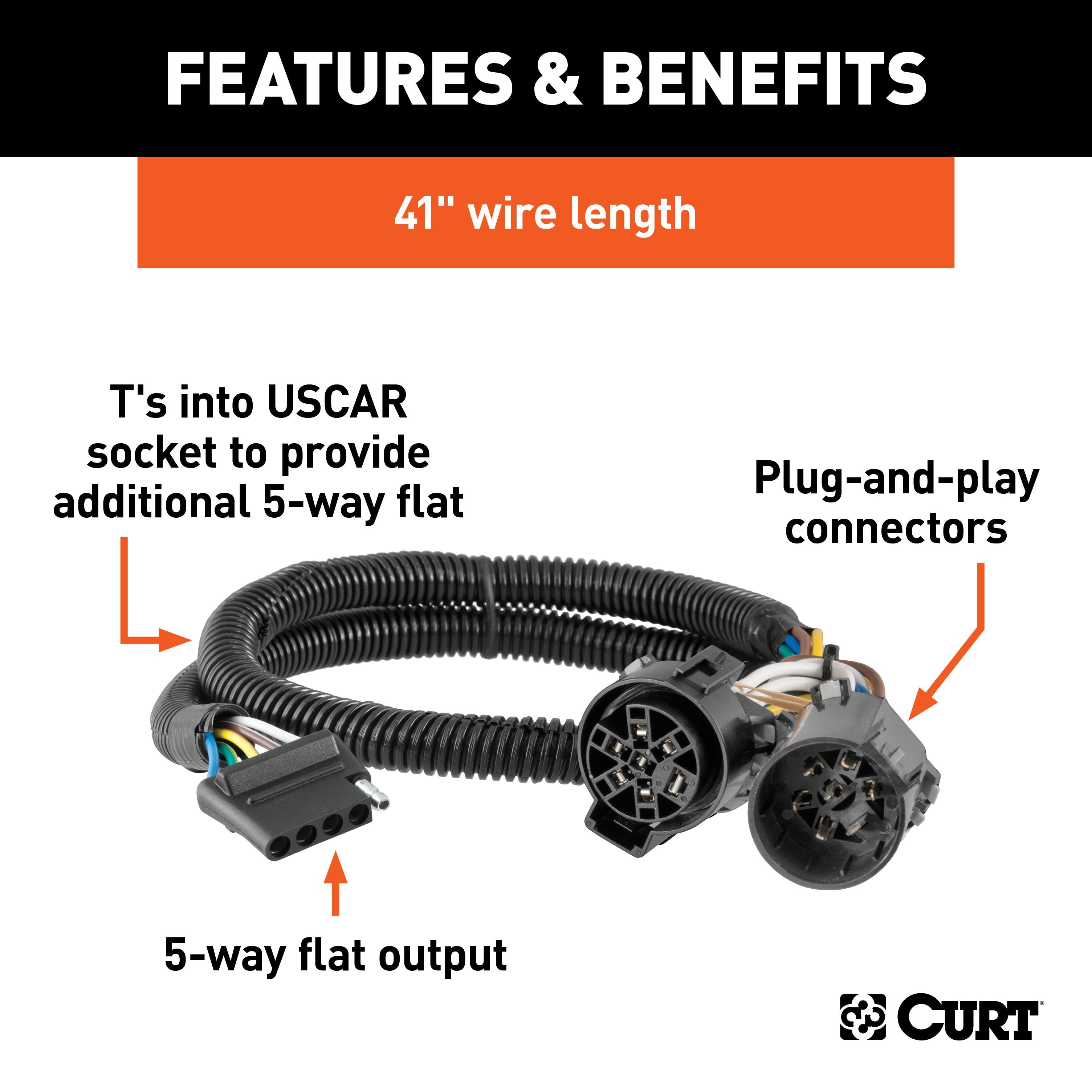 Trailer Wiring Parts and Accessories,5-Flat