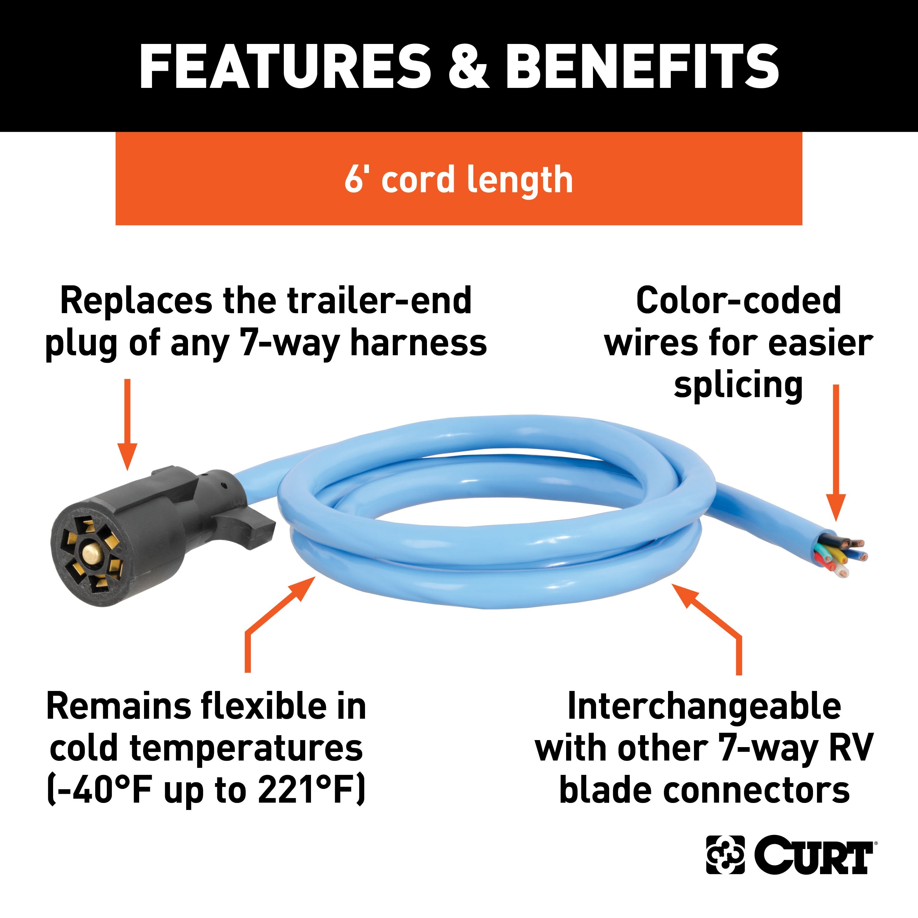 Trailer Wiring,Trailer Connectors