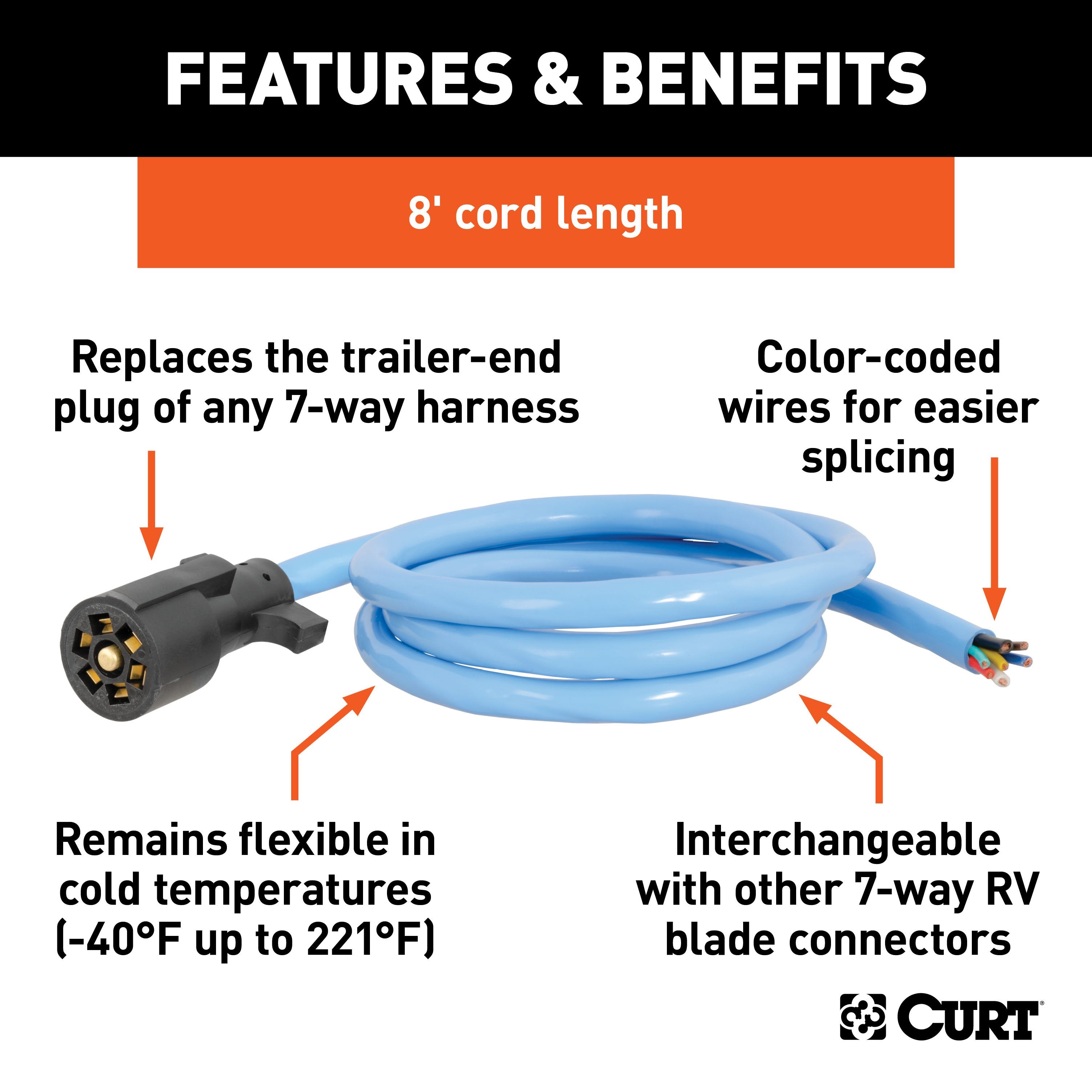 Trailer Wiring,Trailer Connectors