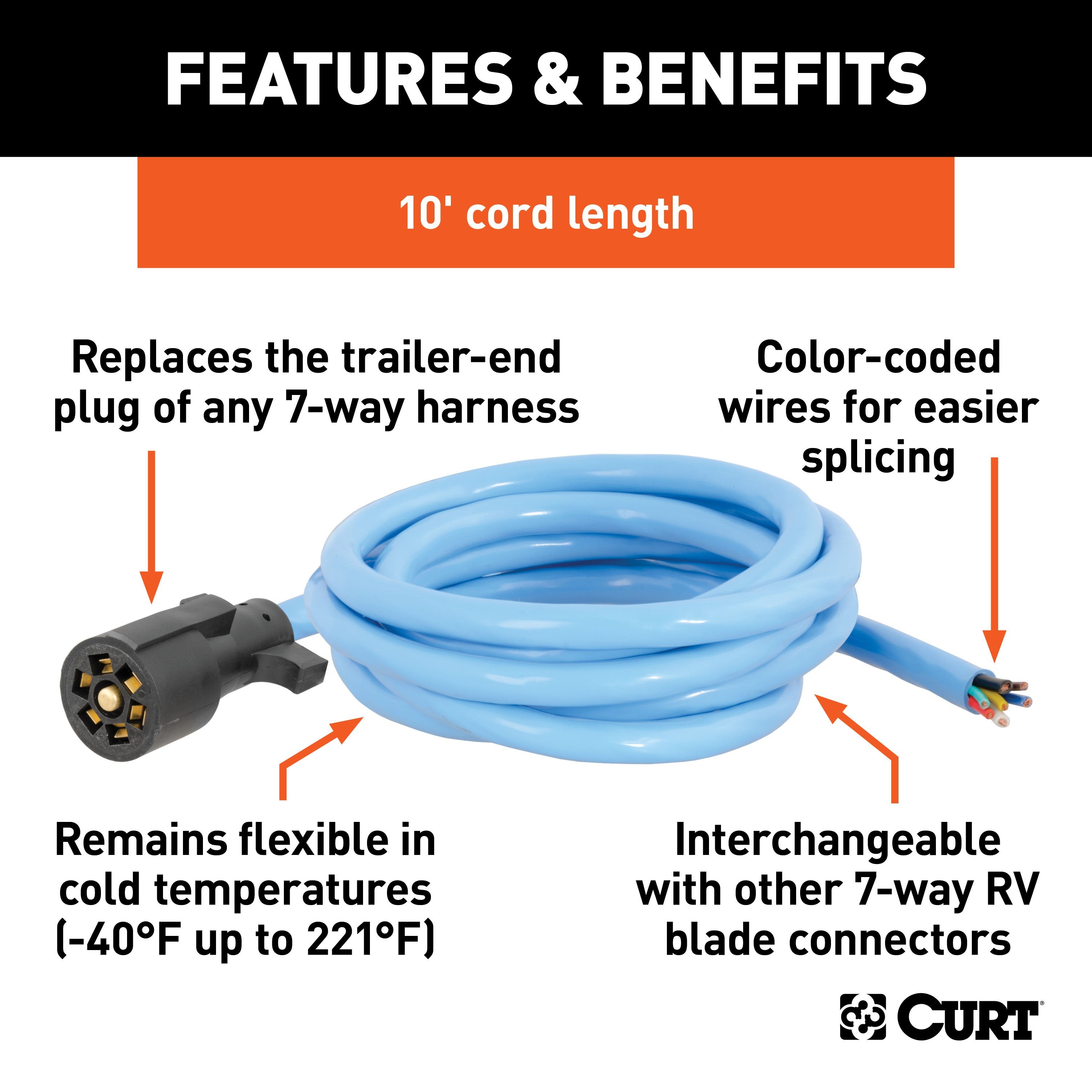 Trailer Wiring,Trailer Connectors
