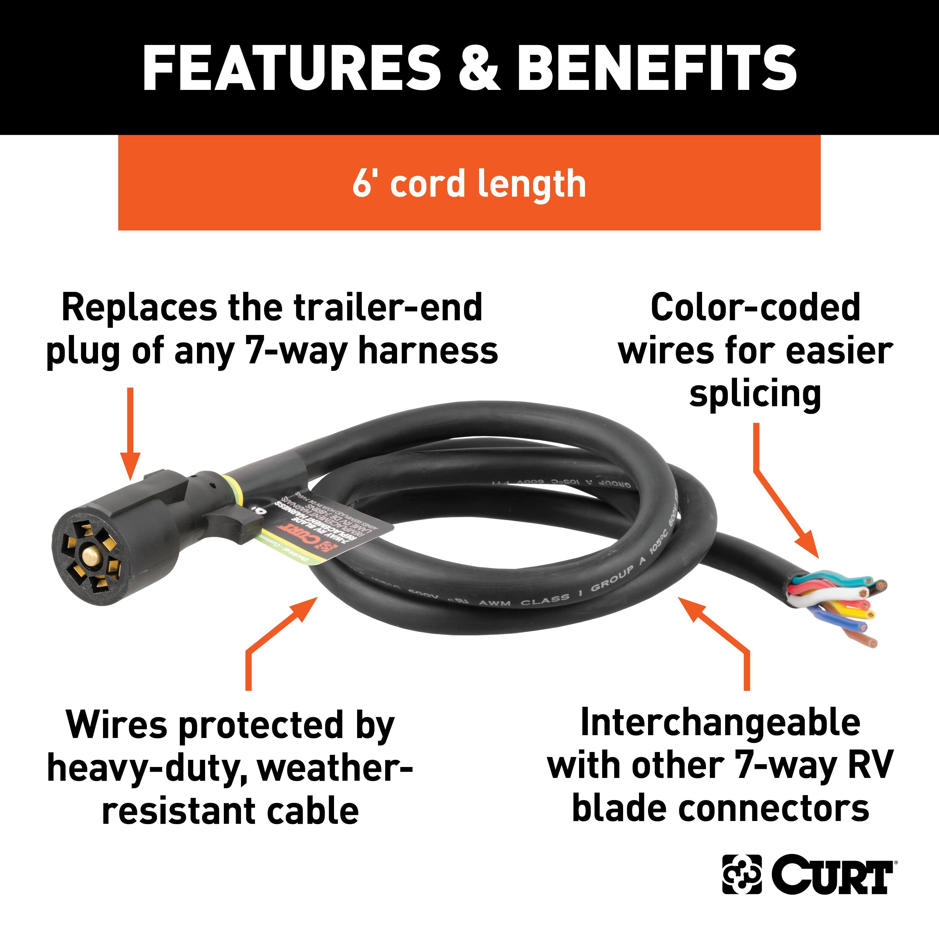 Trailer Wiring,Trailer Connectors
