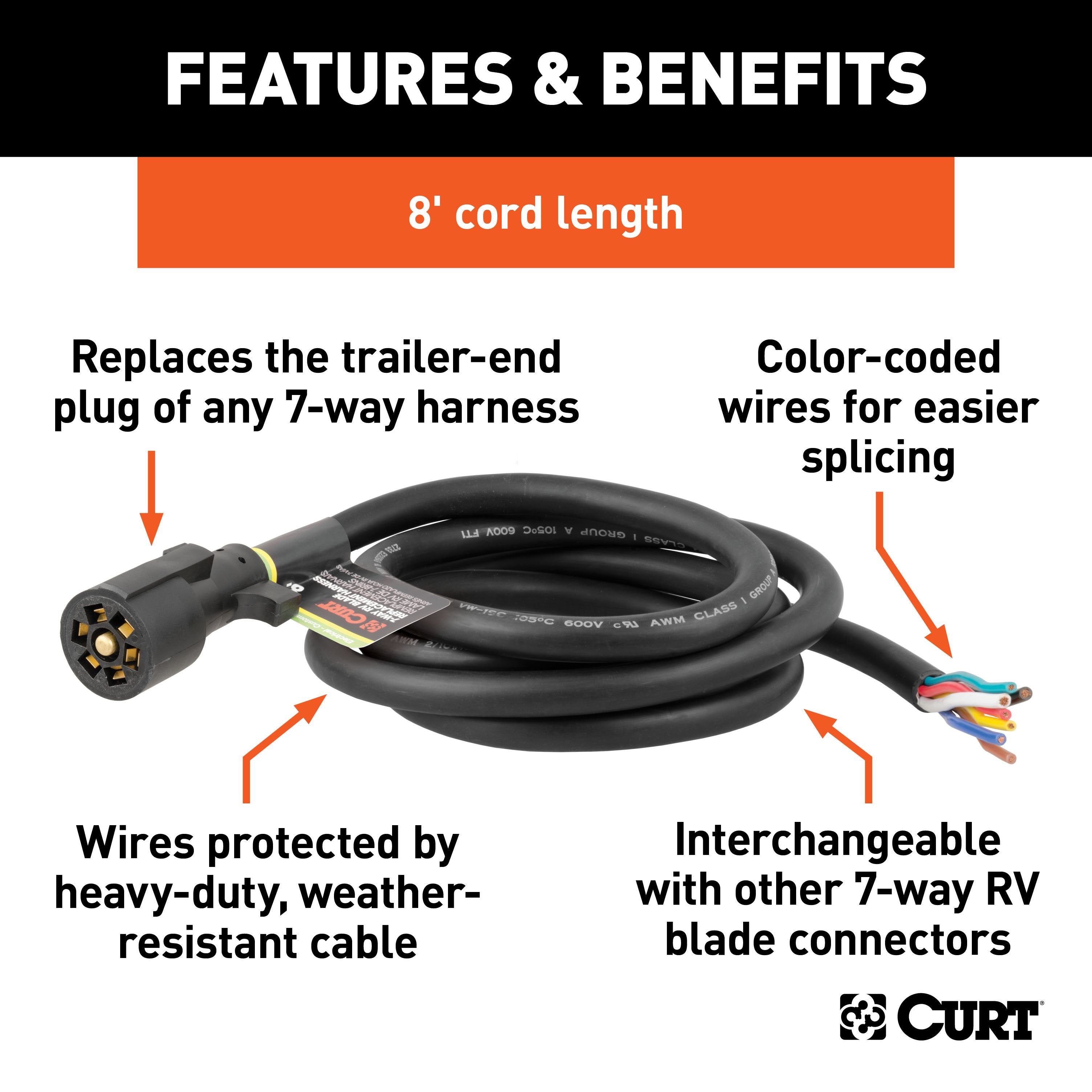 Trailer Wiring,Trailer Connectors