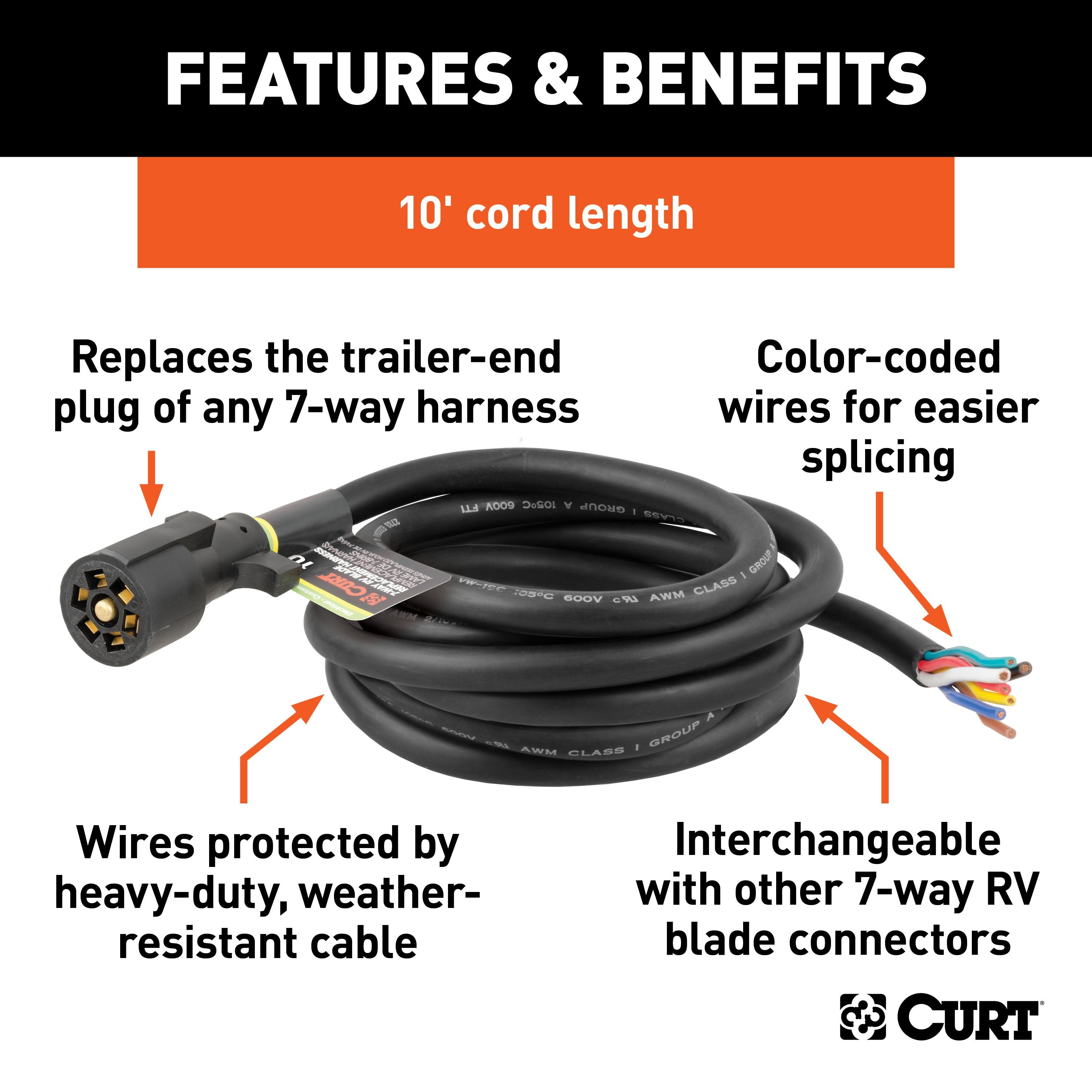 Trailer Wiring,Trailer Connectors