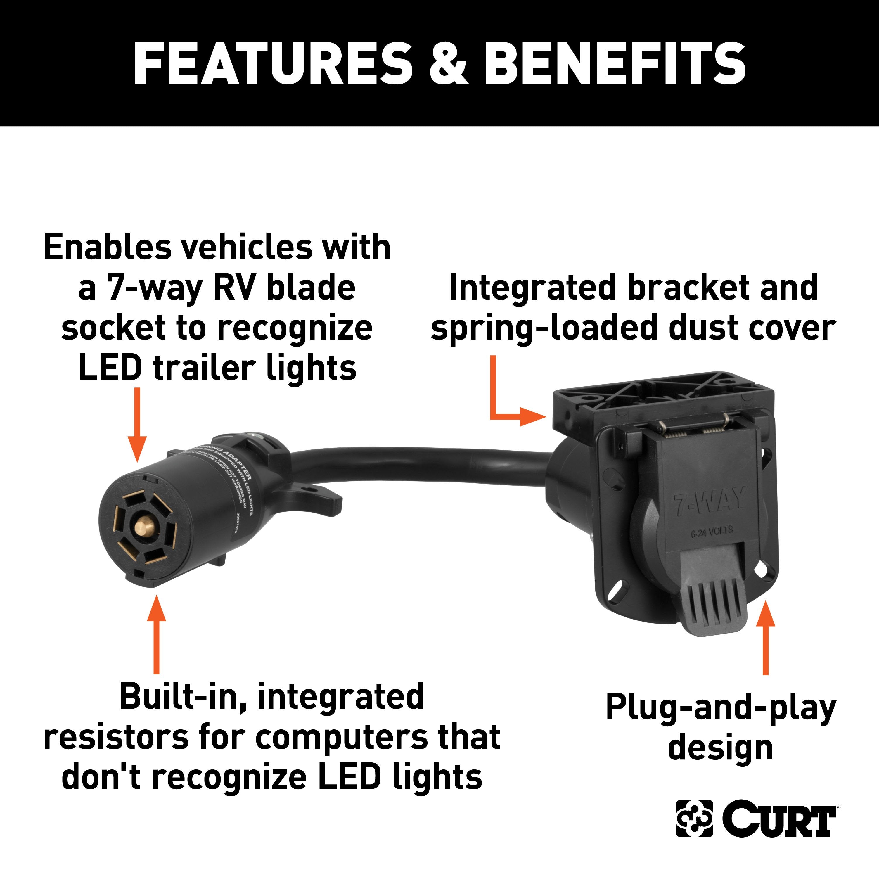 Trailer Wiring Parts and Accessories,Parts and Accessories