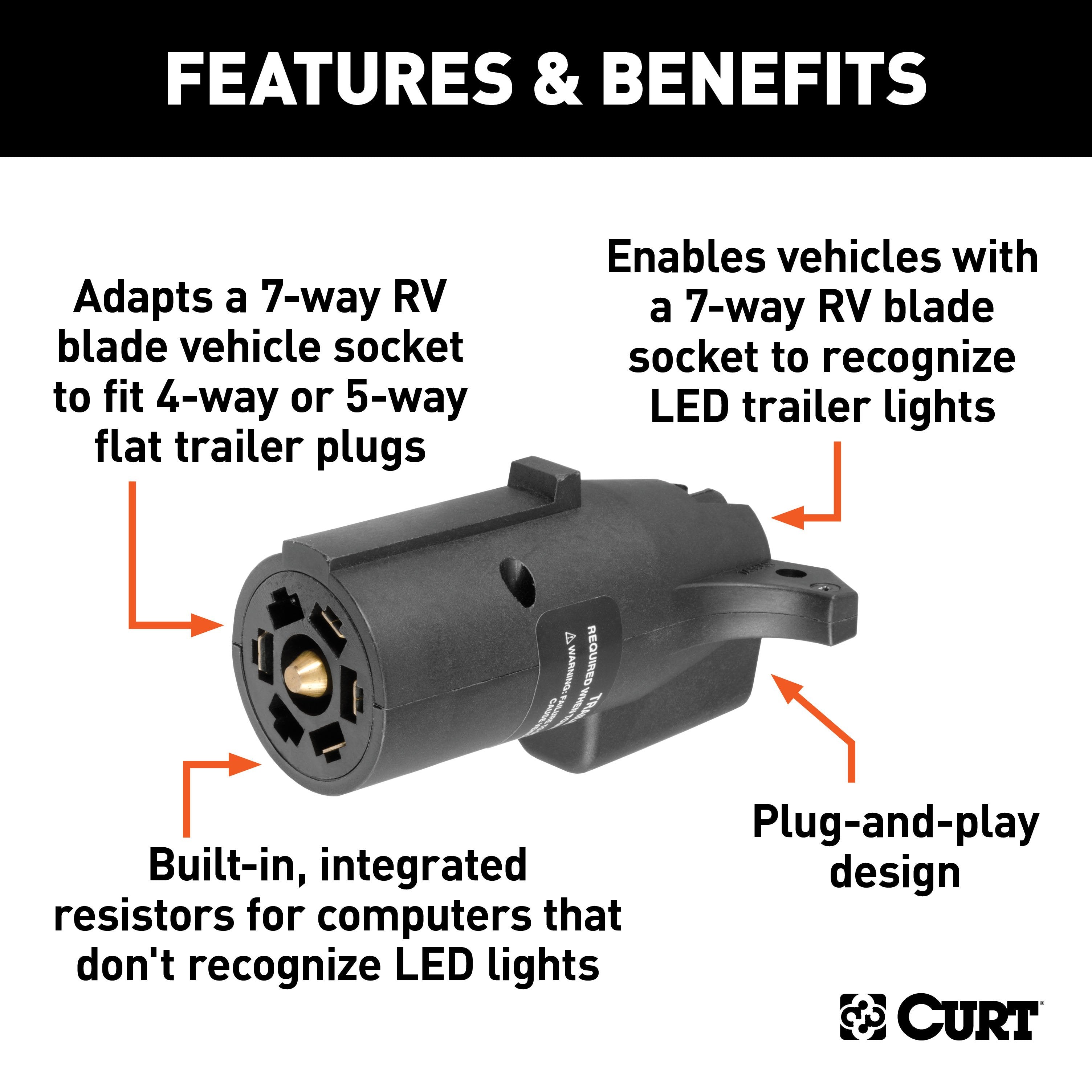 Trailer Wiring,Wiring Adapters
