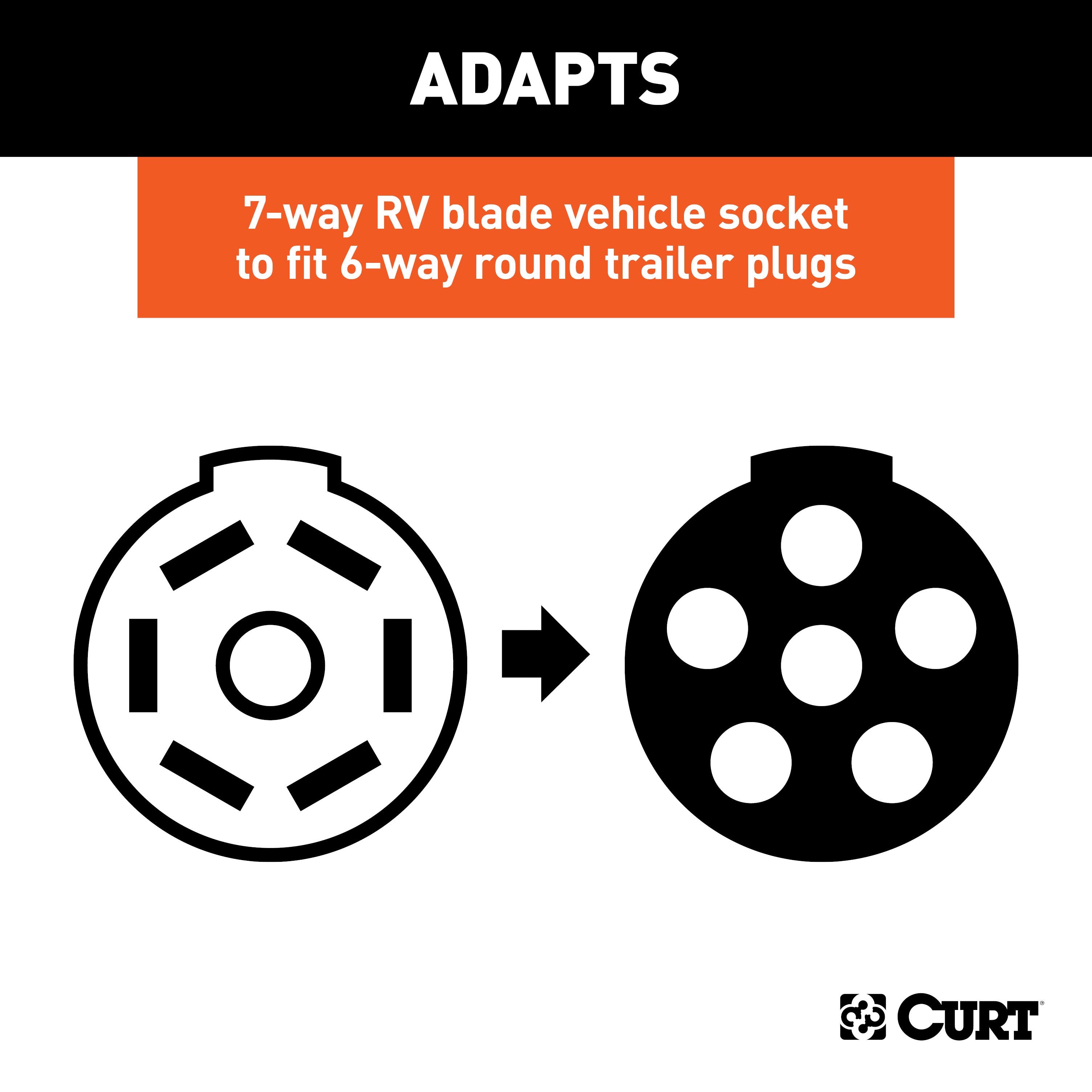 Trailer Wiring,Wiring Adapters