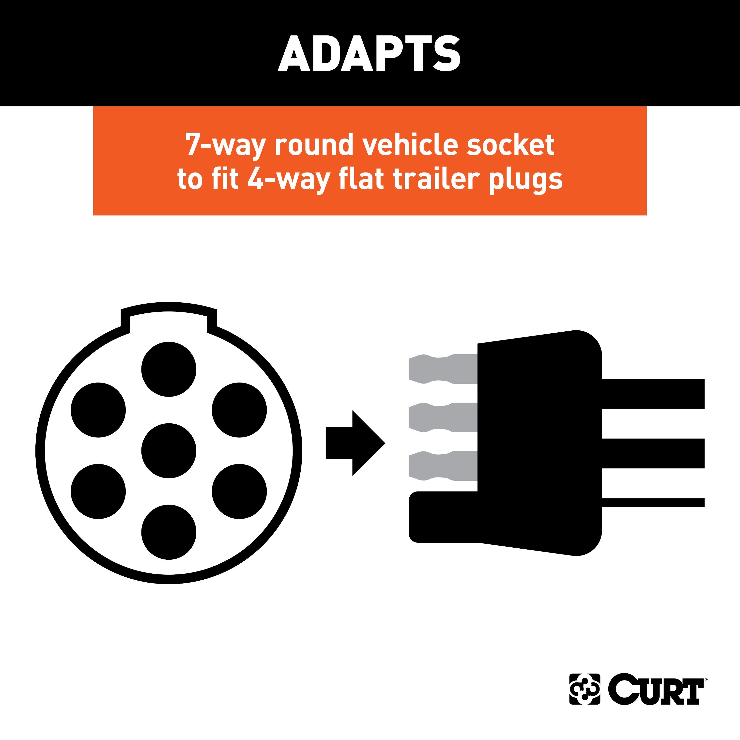 Trailer Wiring,Wiring Adapters