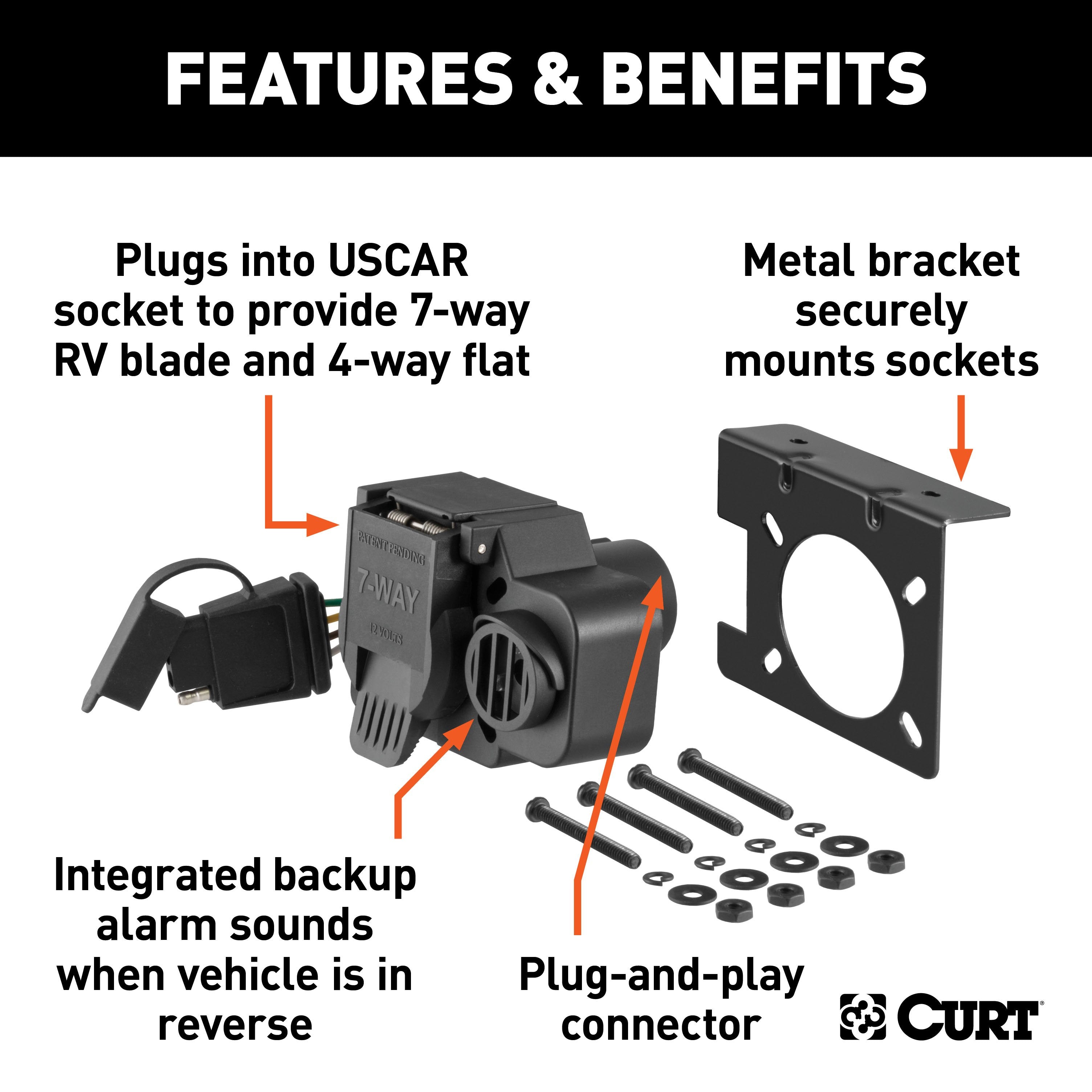 Trailer Wiring,Trailer Connectors