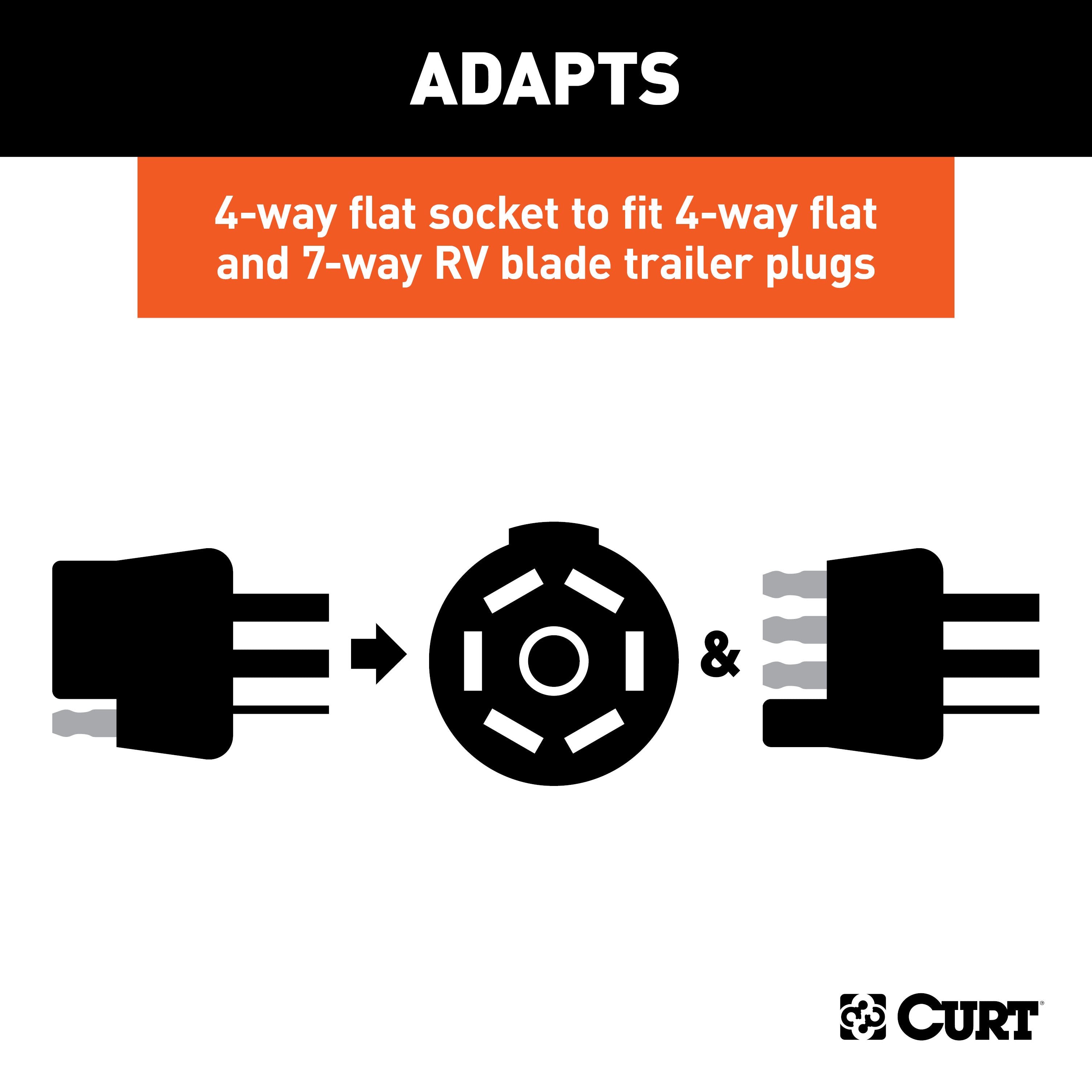 Trailer Wiring,Wiring Adapters