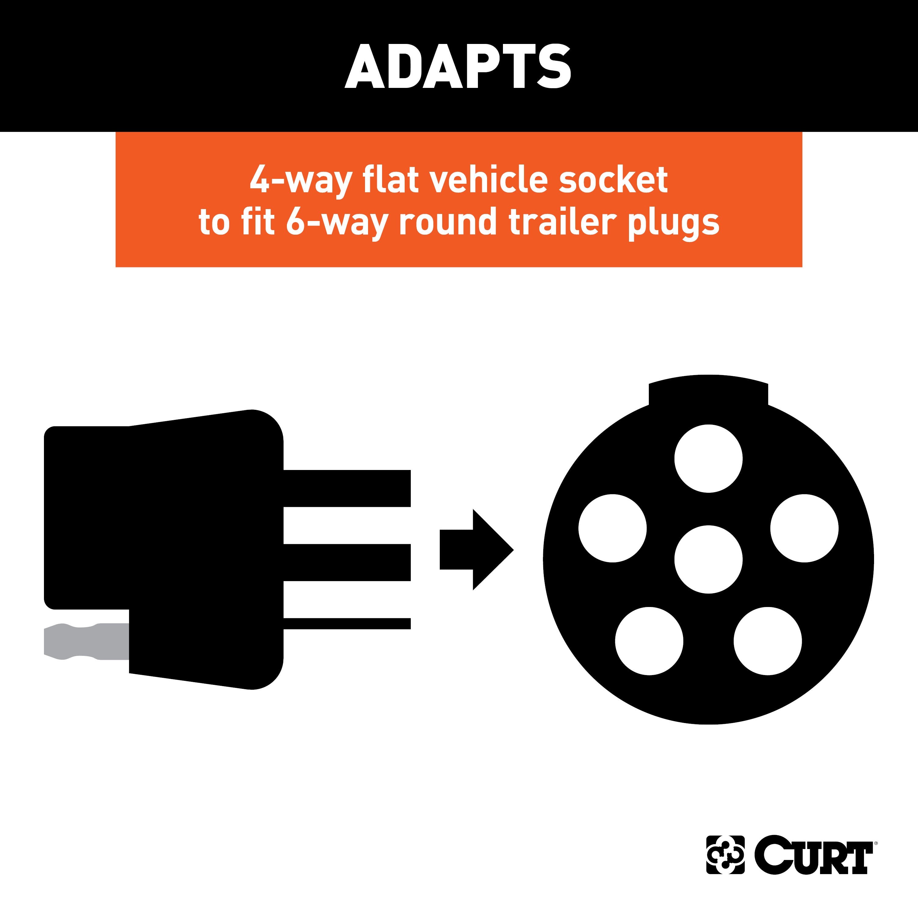 Trailer Wiring,Wiring Adapters