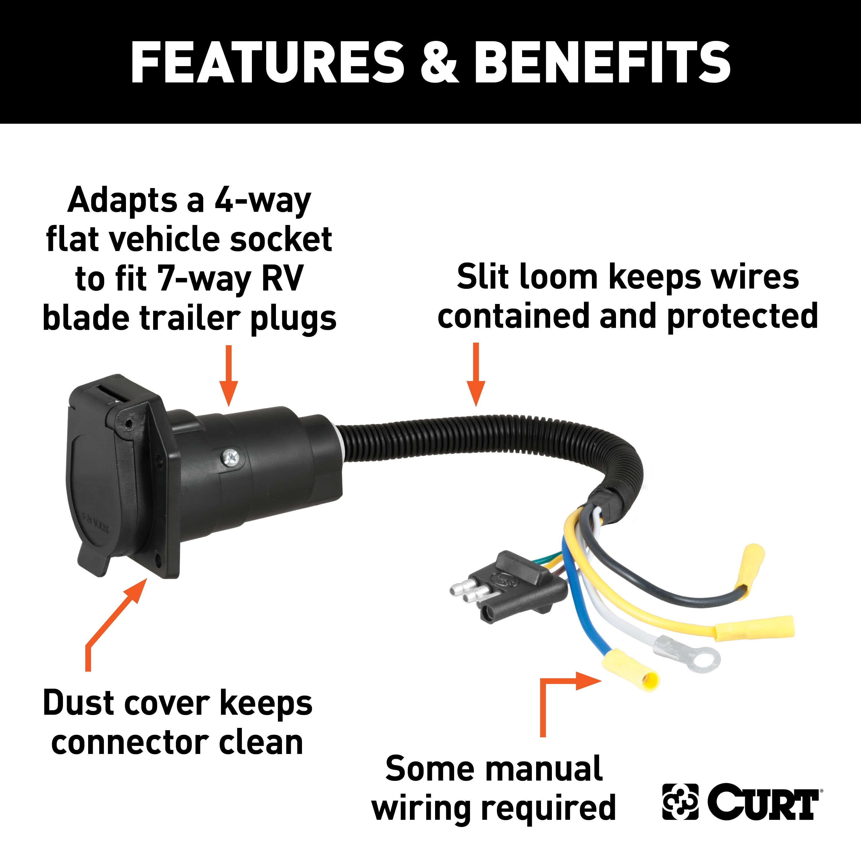 Trailer Wiring,Wiring Adapters