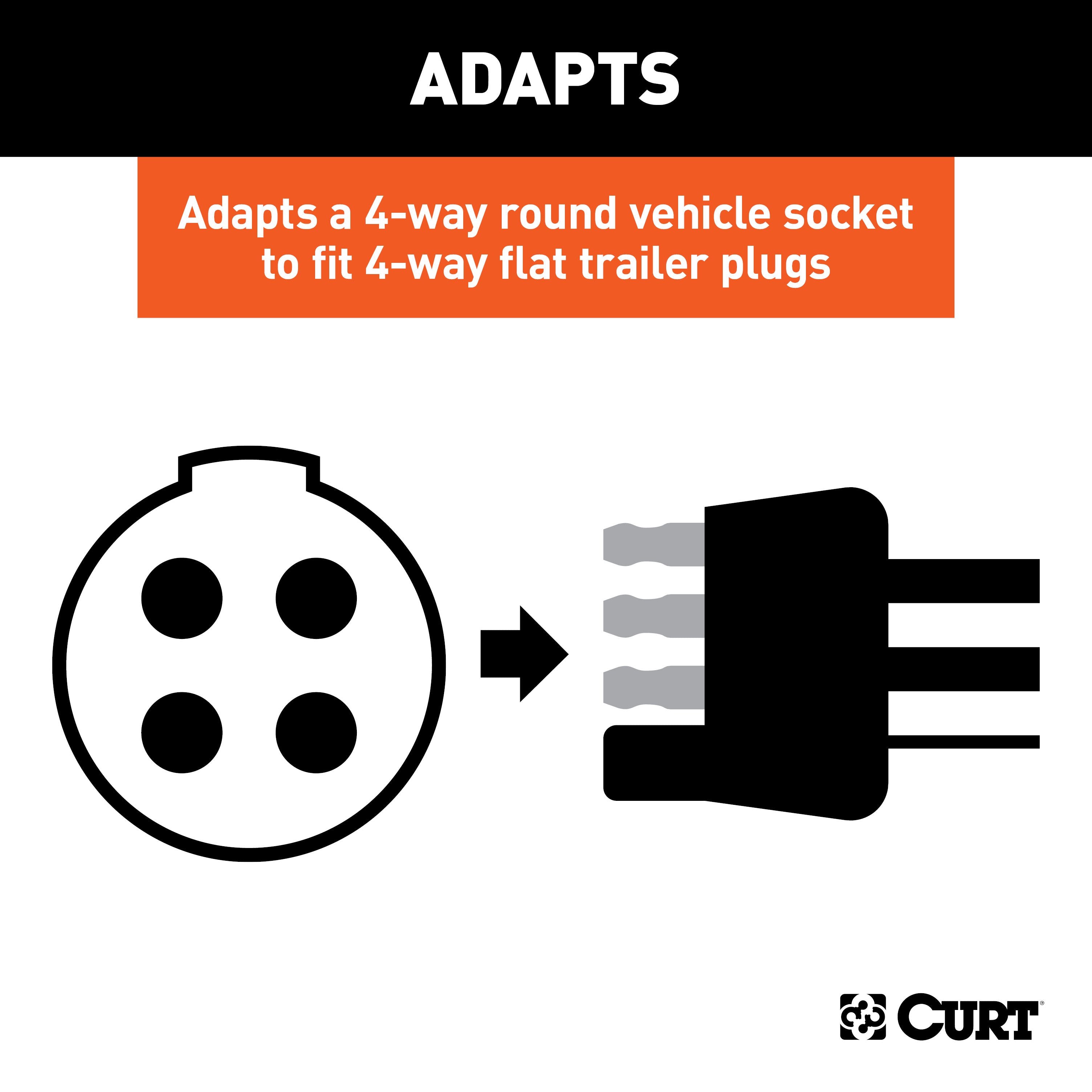 Trailer Wiring,Wiring Adapters