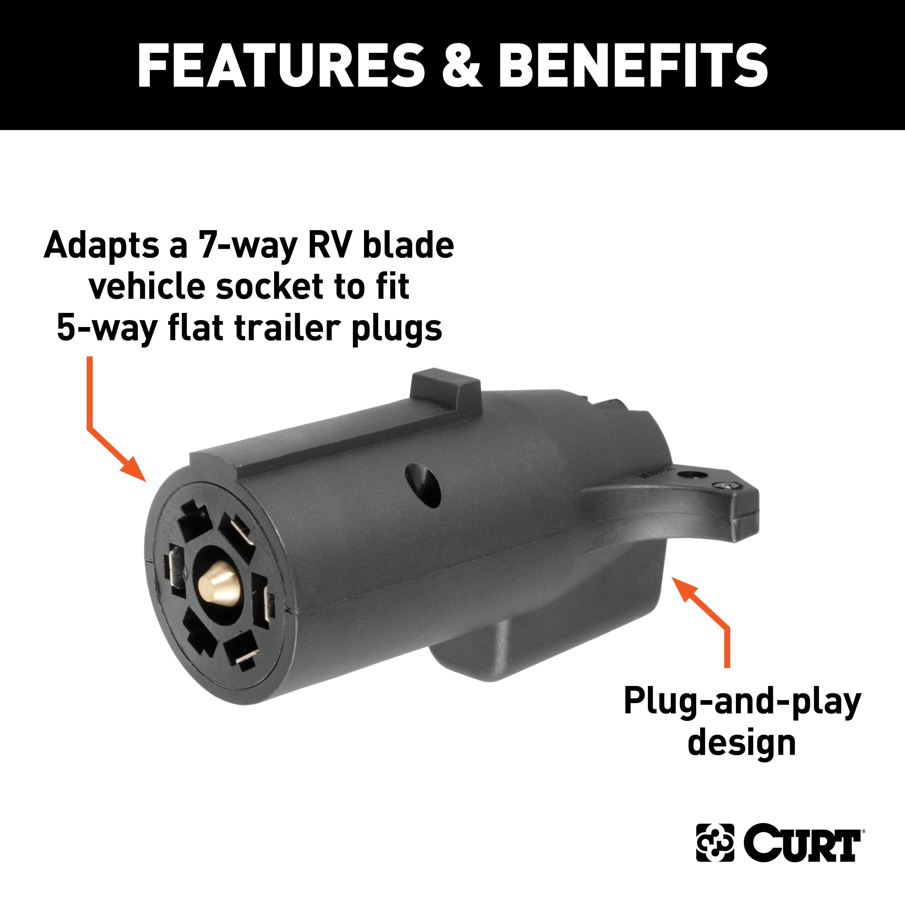 Trailer Wiring,Wiring Adapters