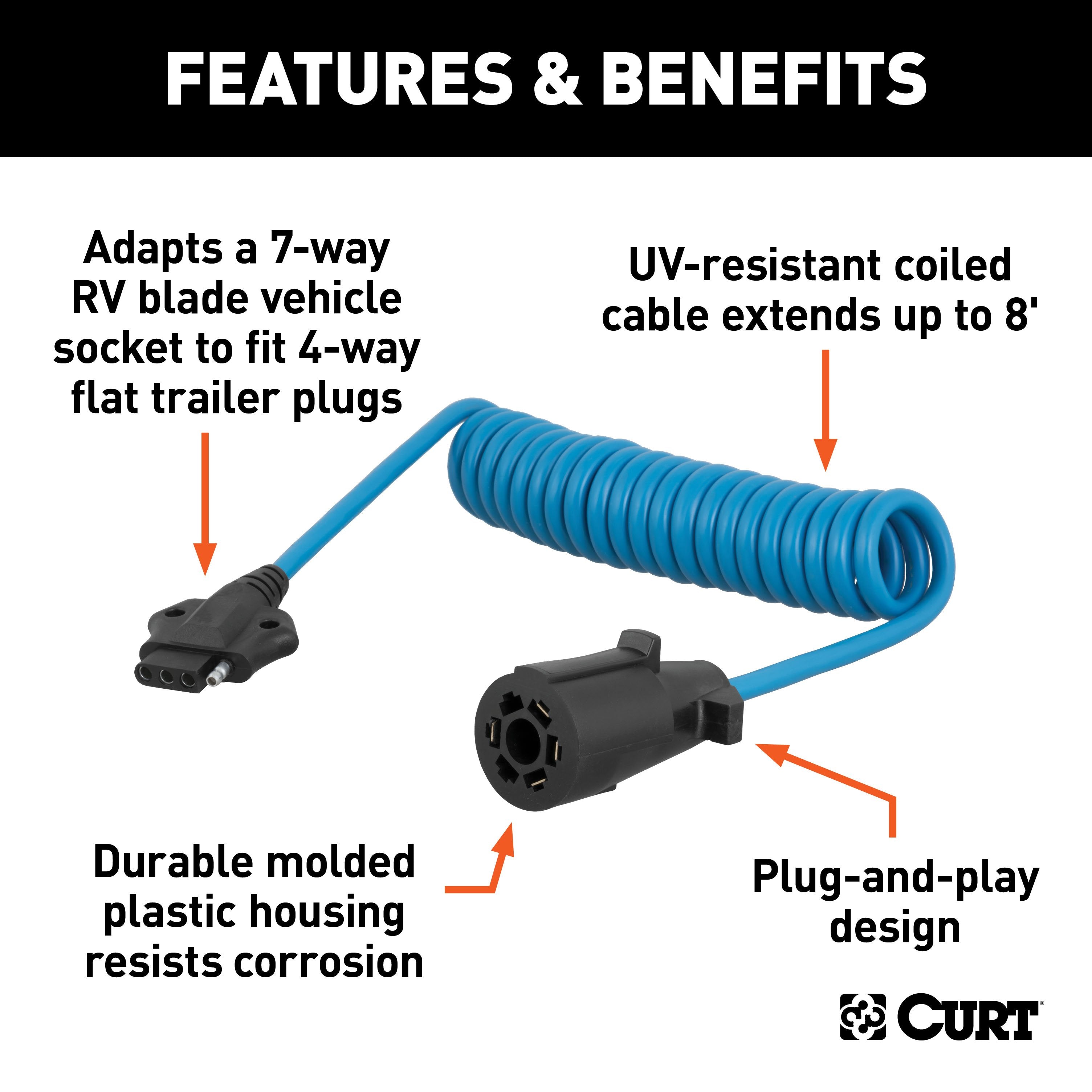 Trailer Wiring Parts and Accessories,7-Way
