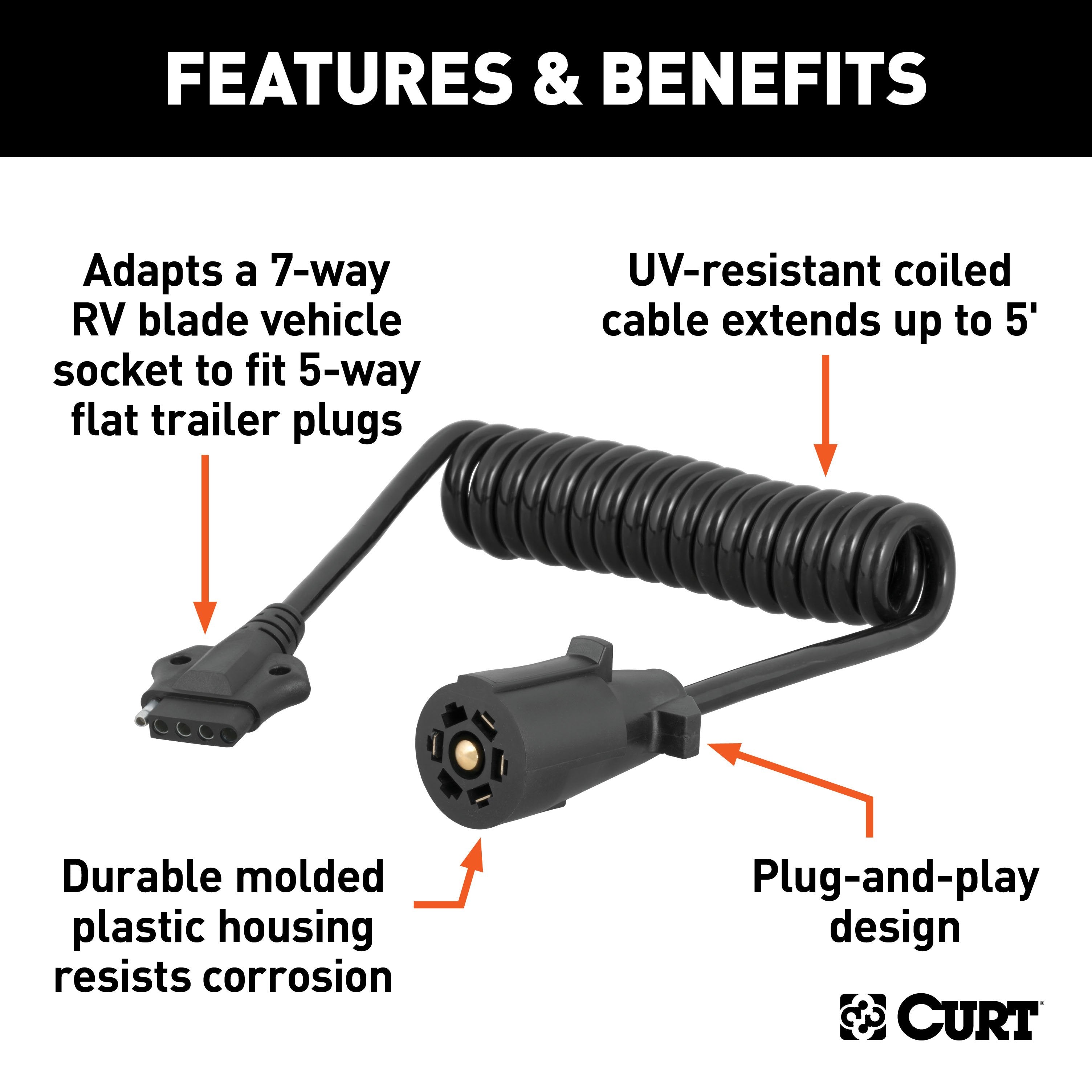 Trailer Wiring,Wiring Adapters
