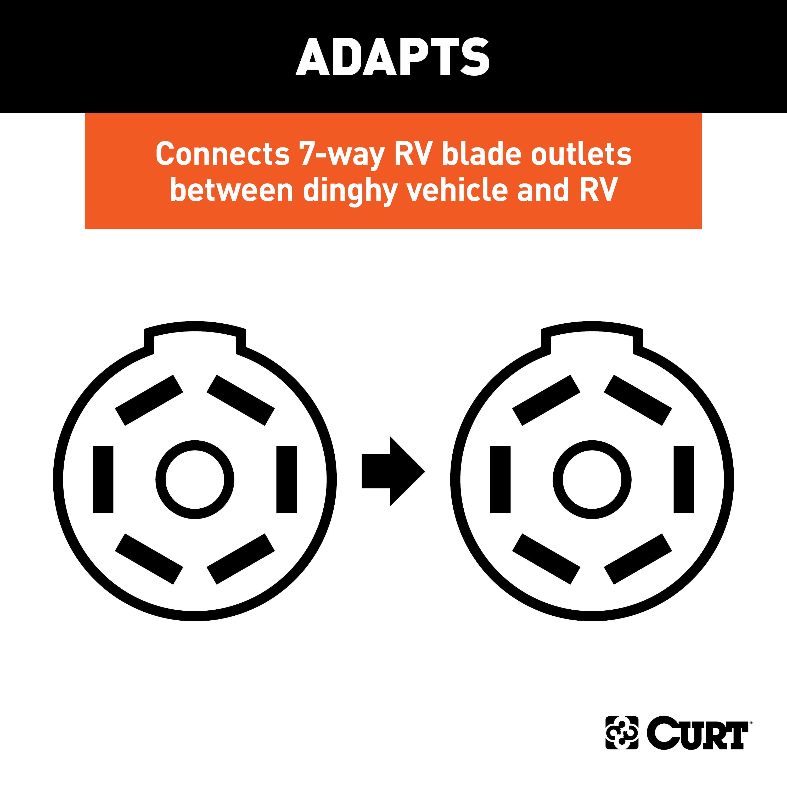 Flat Tow Wiring Parts,Extensions