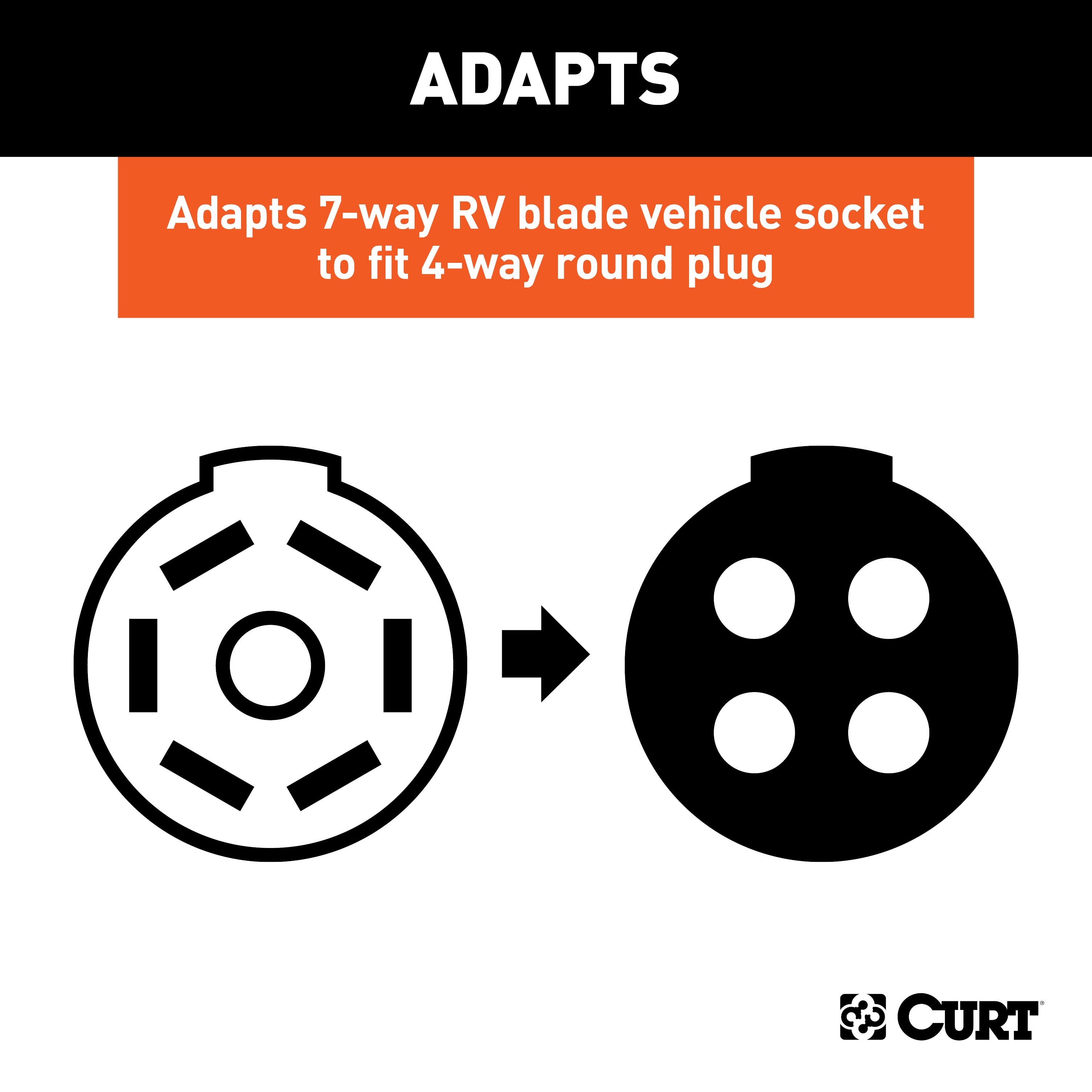 Flat Tow Wiring Parts,Adapters