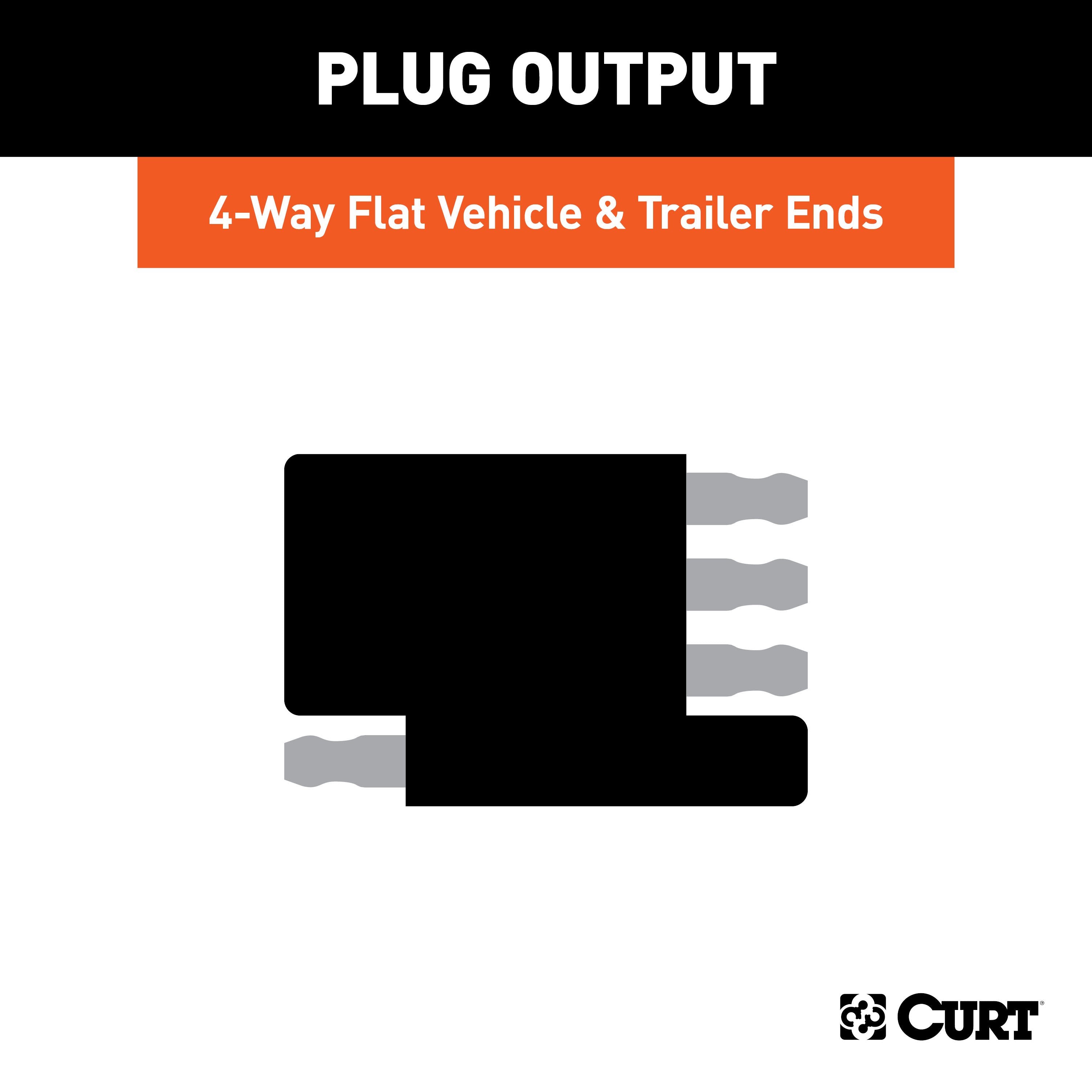 Trailer Wiring,Wiring Adapters