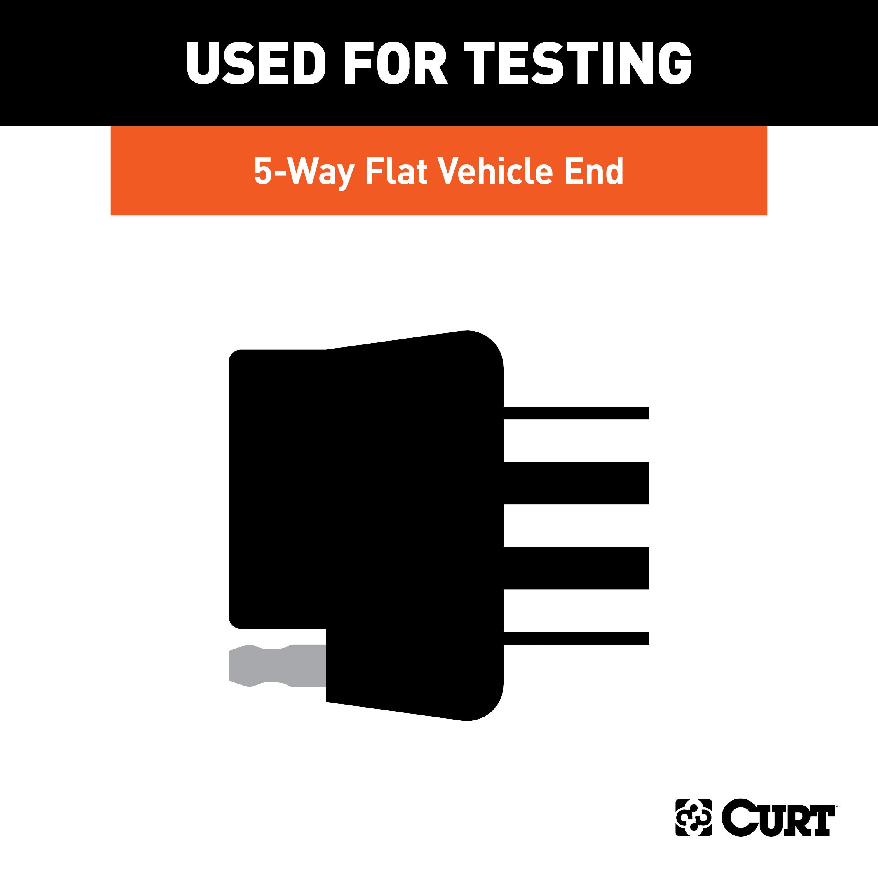 Trailer Wiring Parts and Accessories,Testers