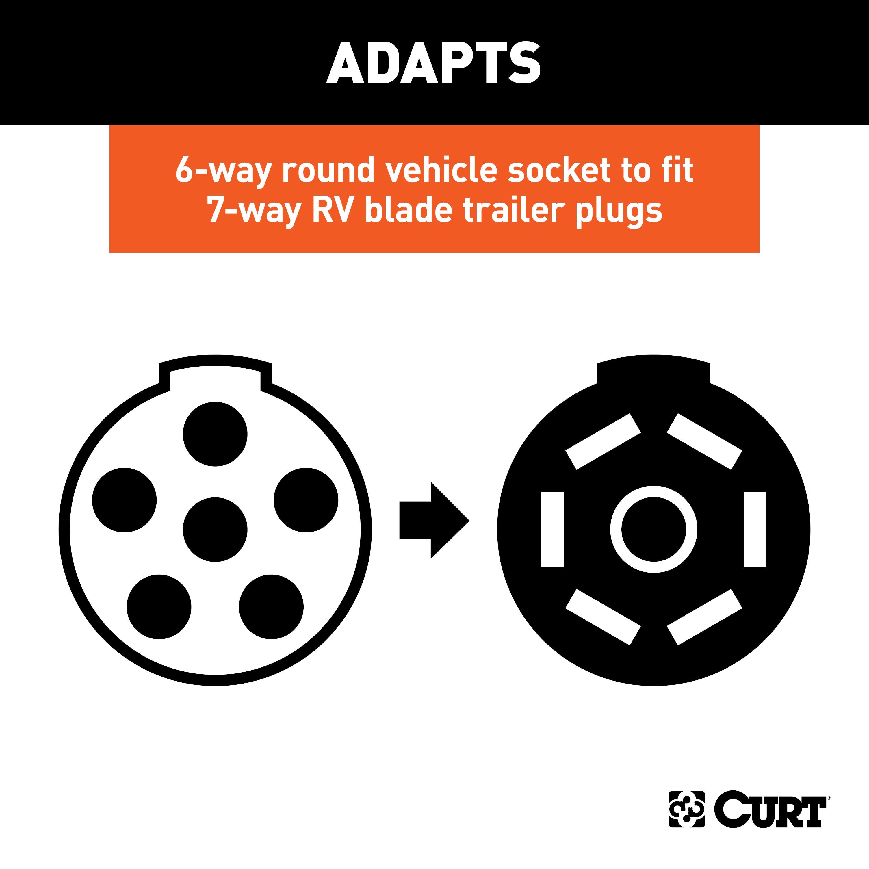 Trailer Wiring,Wiring Adapters