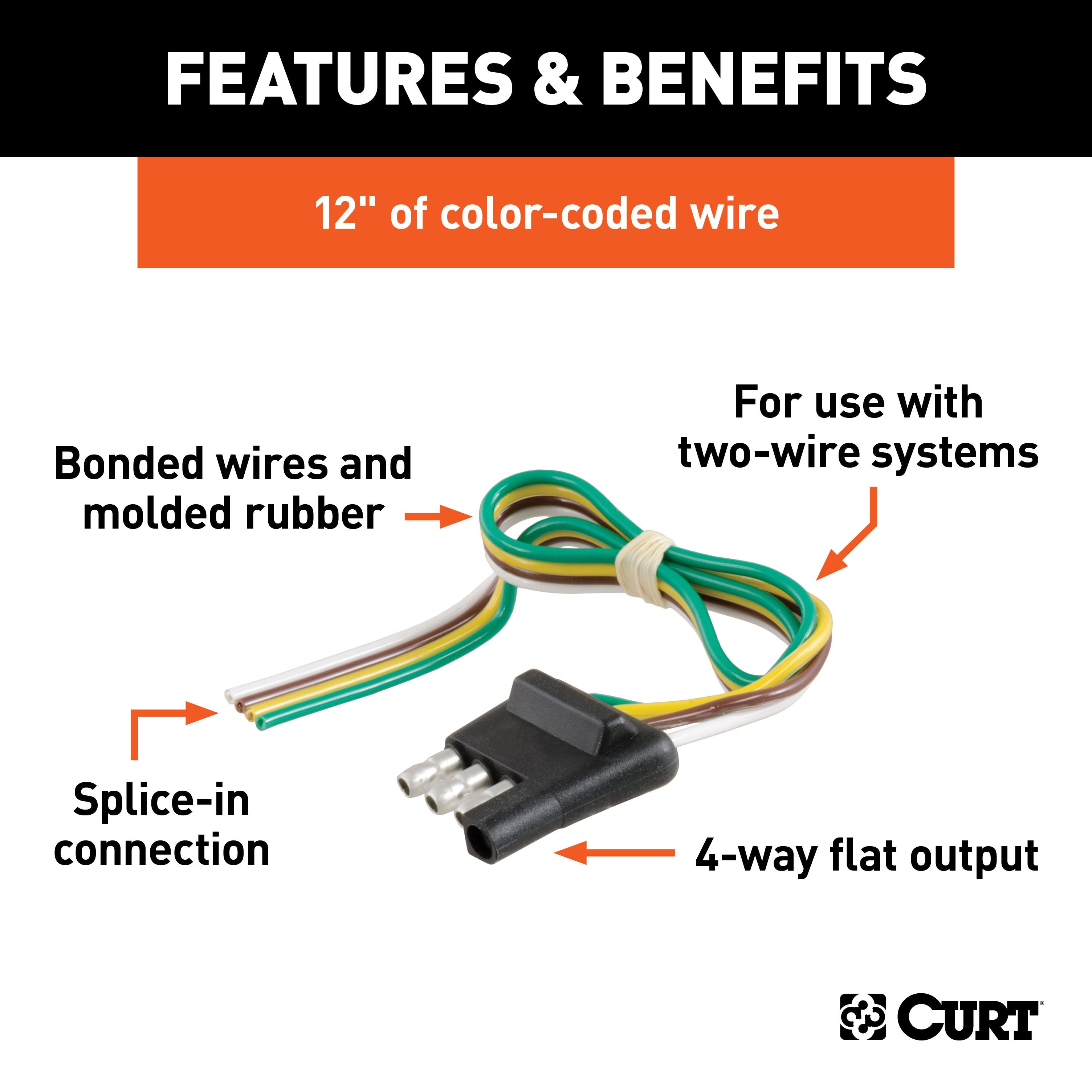Trailer Wiring,Trailer Connectors