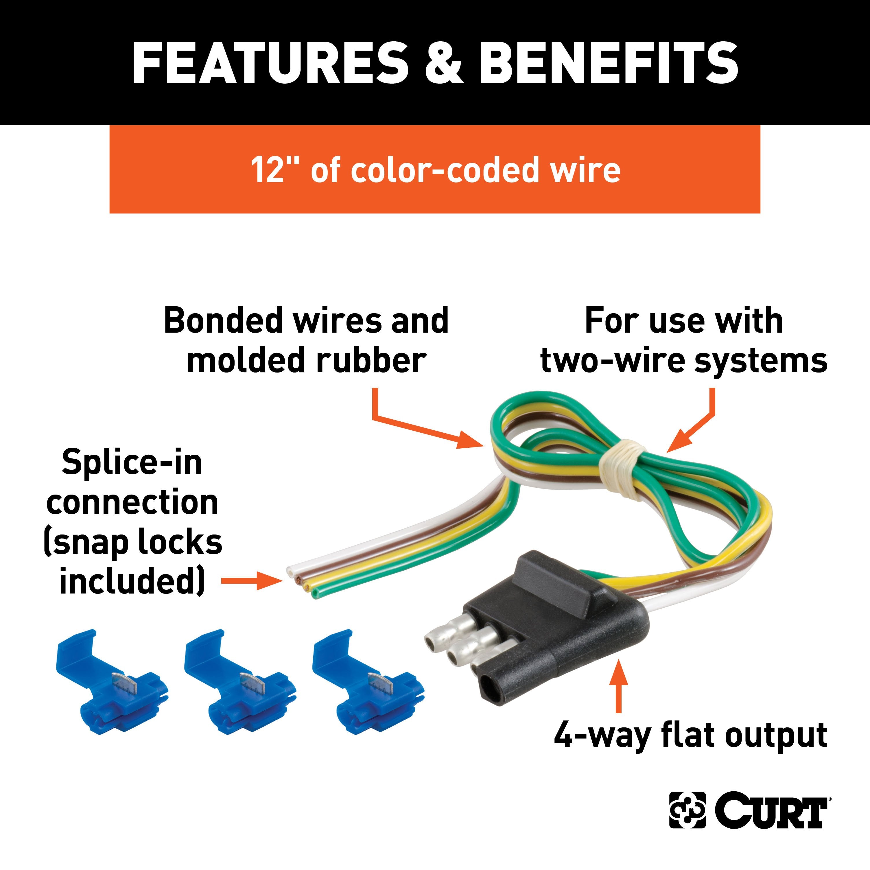 Trailer Wiring,Trailer Connectors
