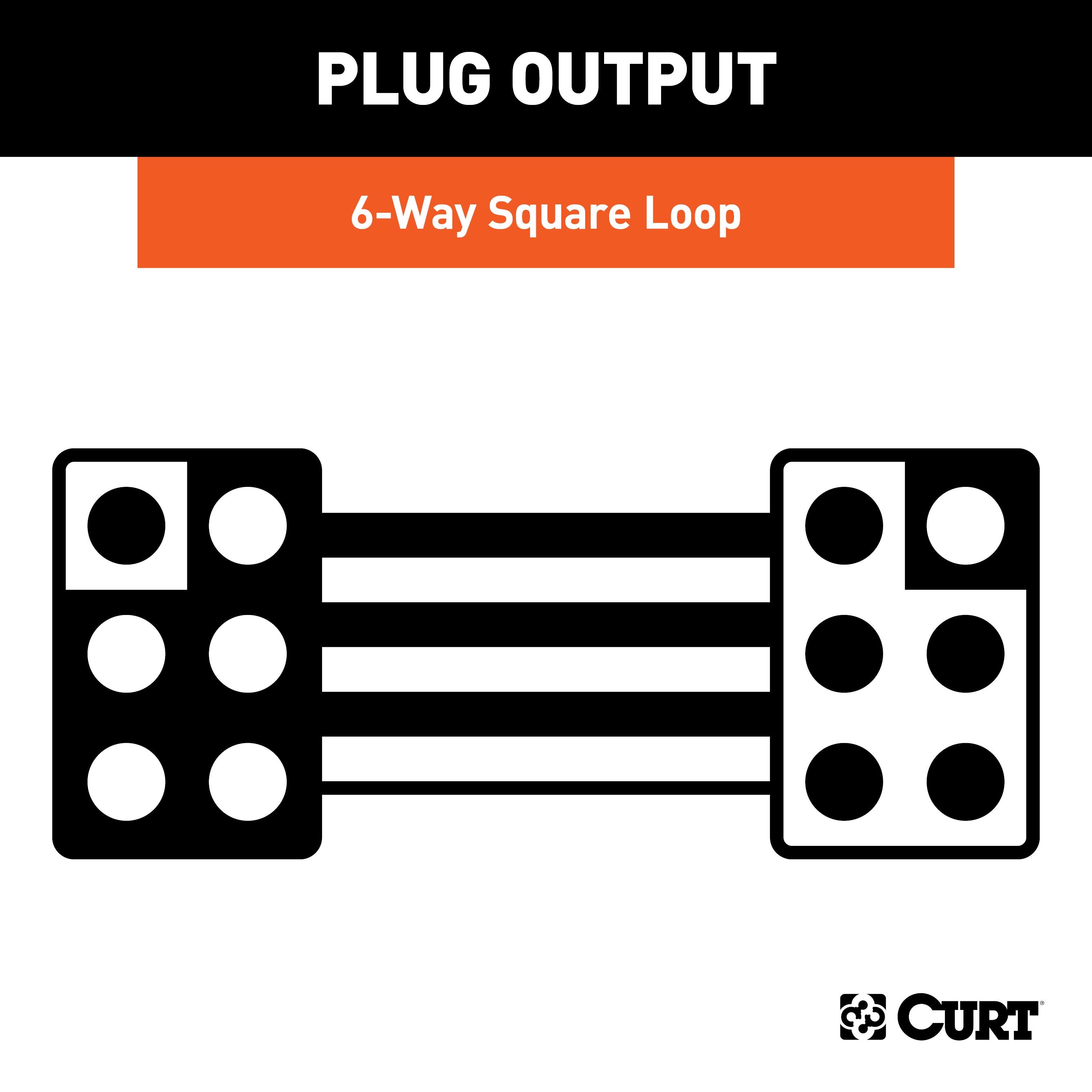 Trailer Wiring,Wiring Adapters