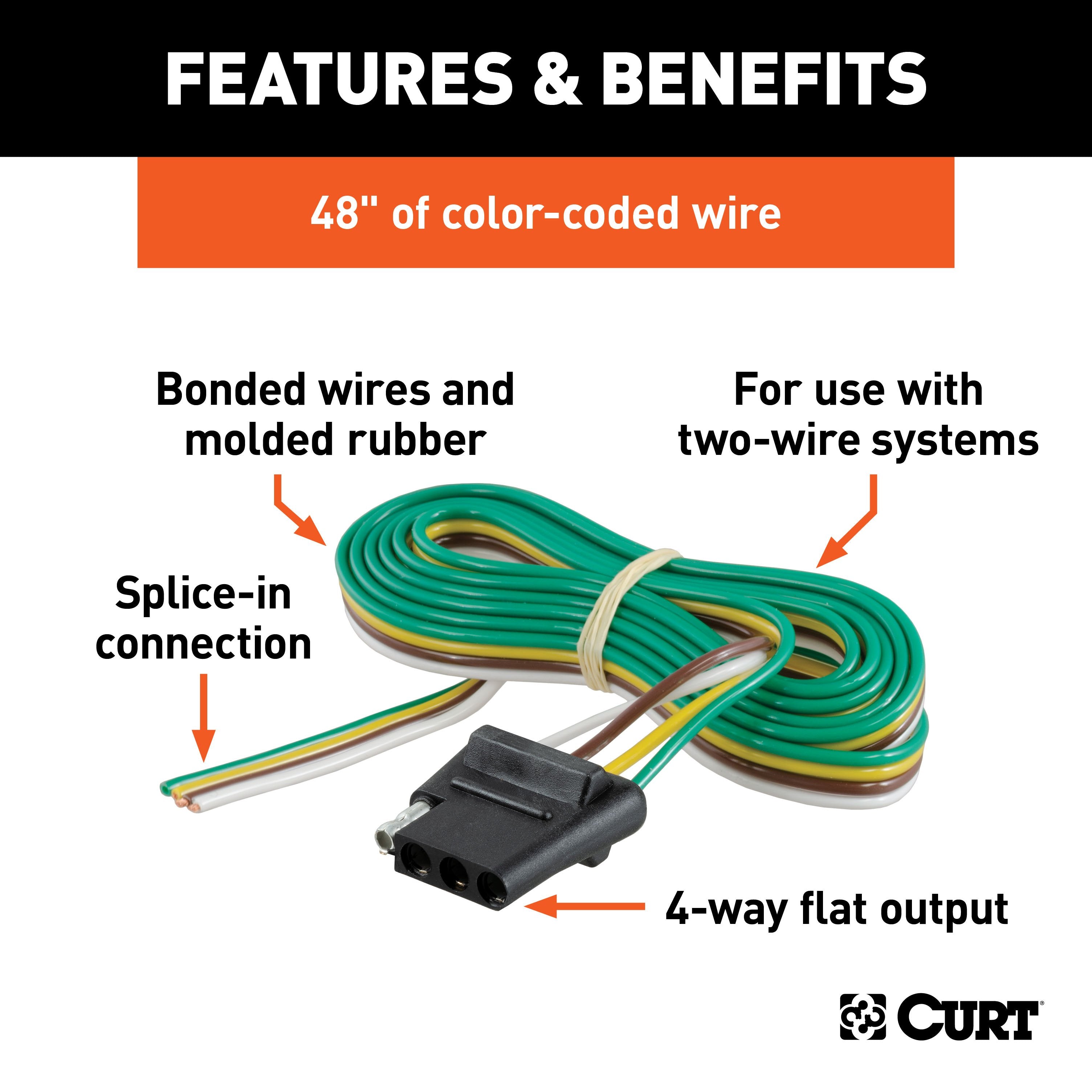 Trailer Wiring Parts and Accessories,4-Flat
