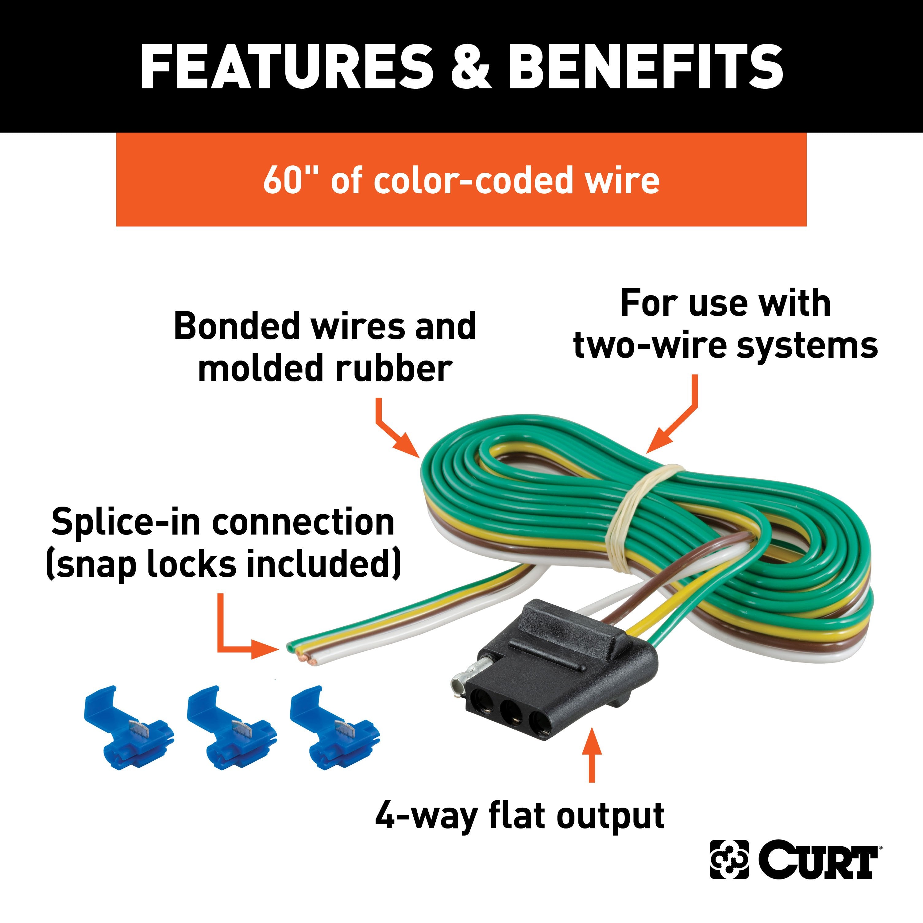 Trailer Wiring Parts and Accessories,4-Flat