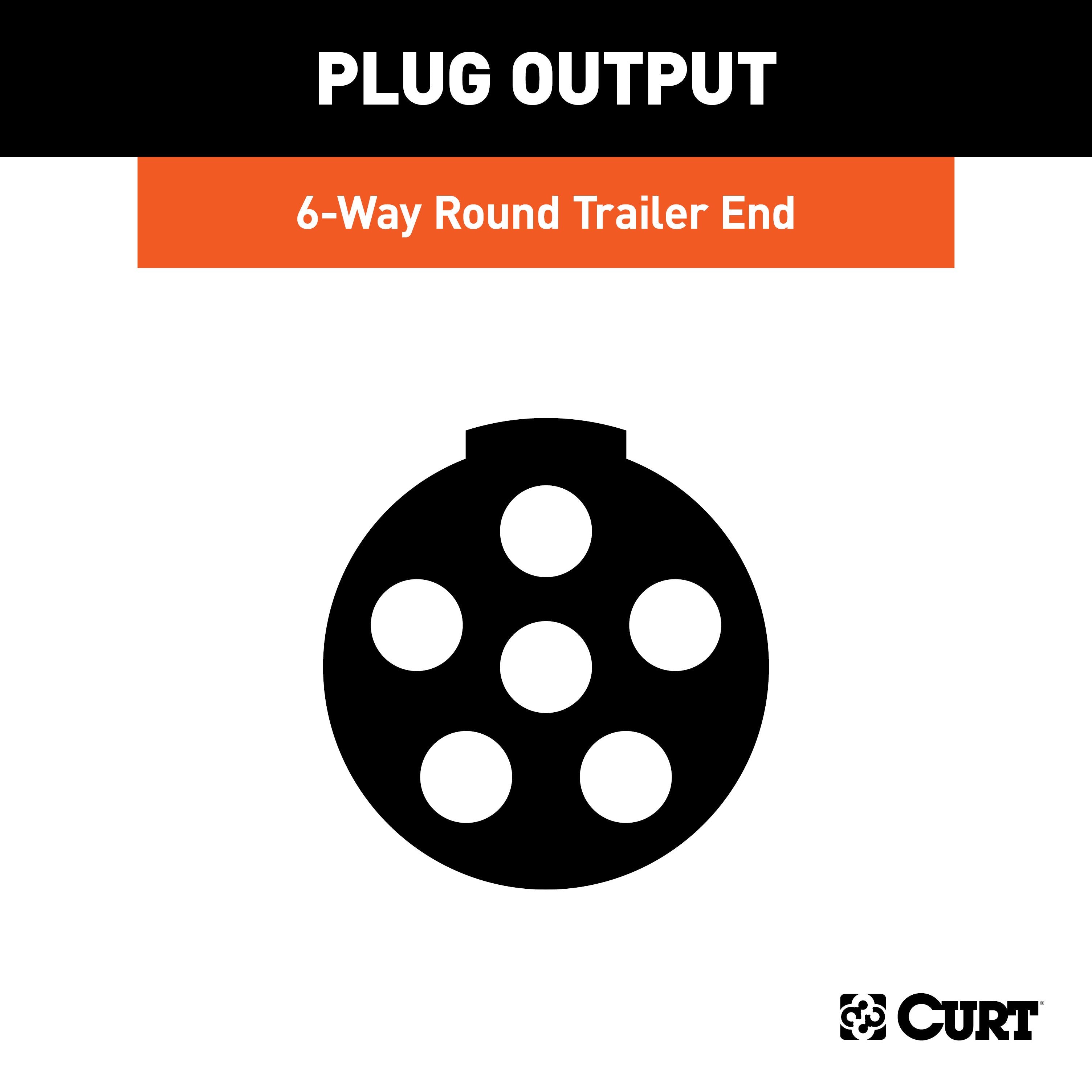 Trailer Wiring,Wiring Adapters