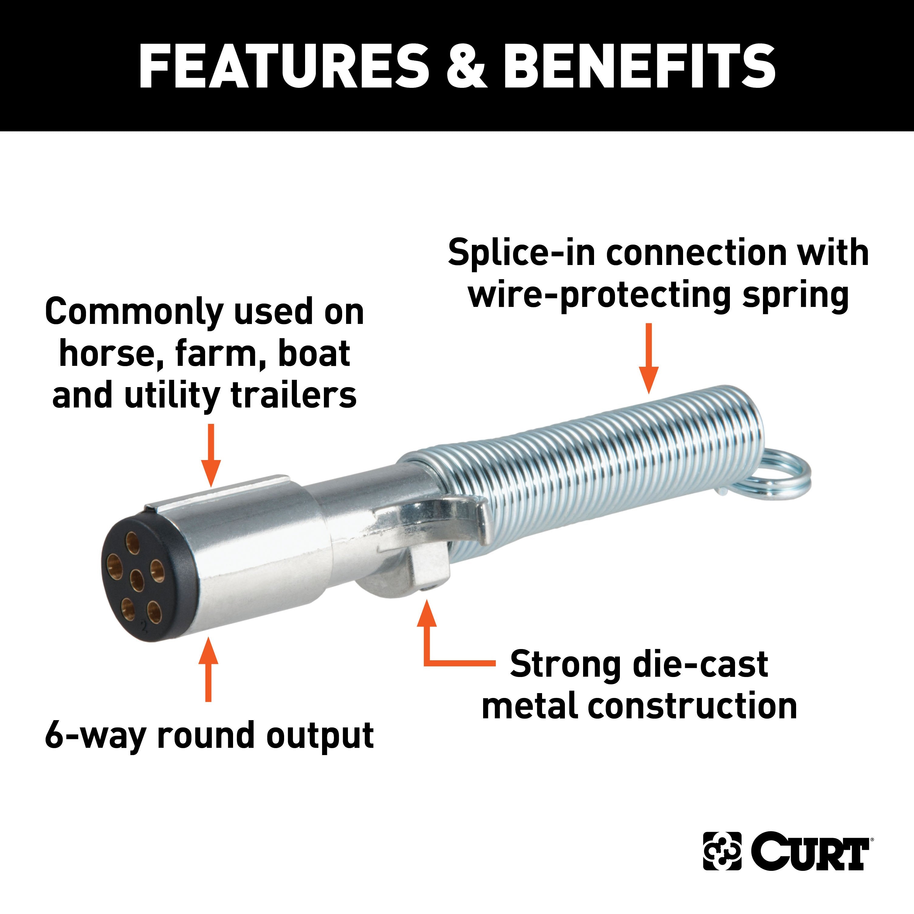 Trailer Wiring,Trailer Connectors