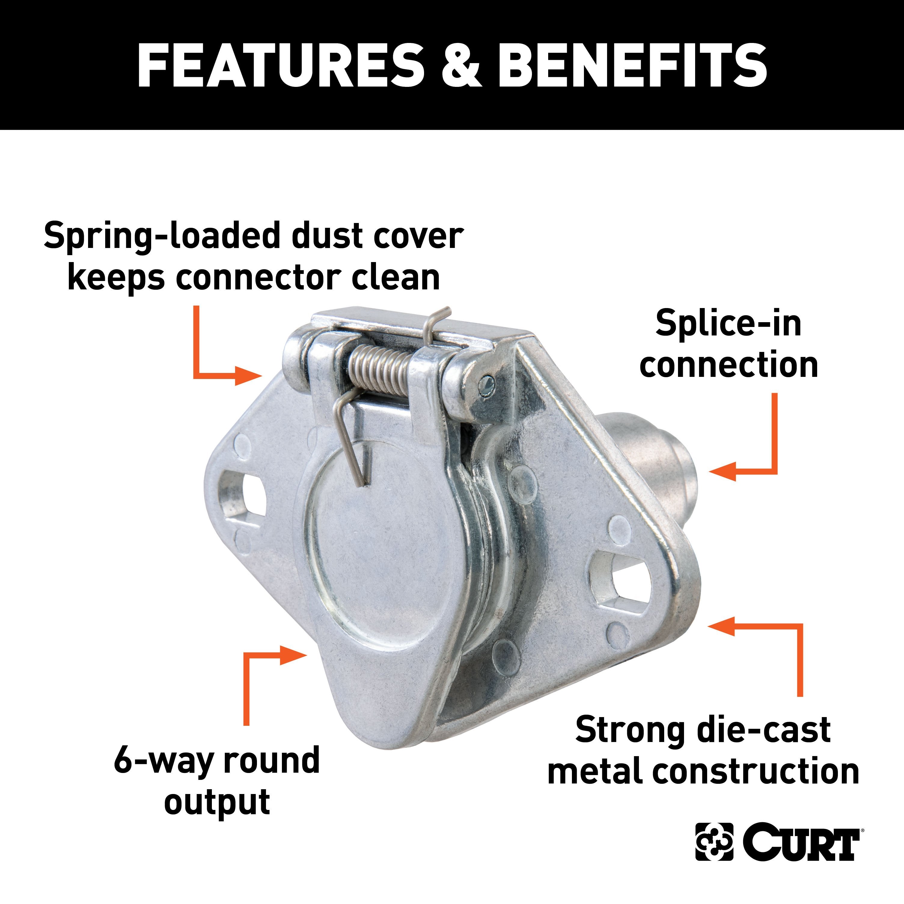 Trailer Wiring,Trailer Connectors