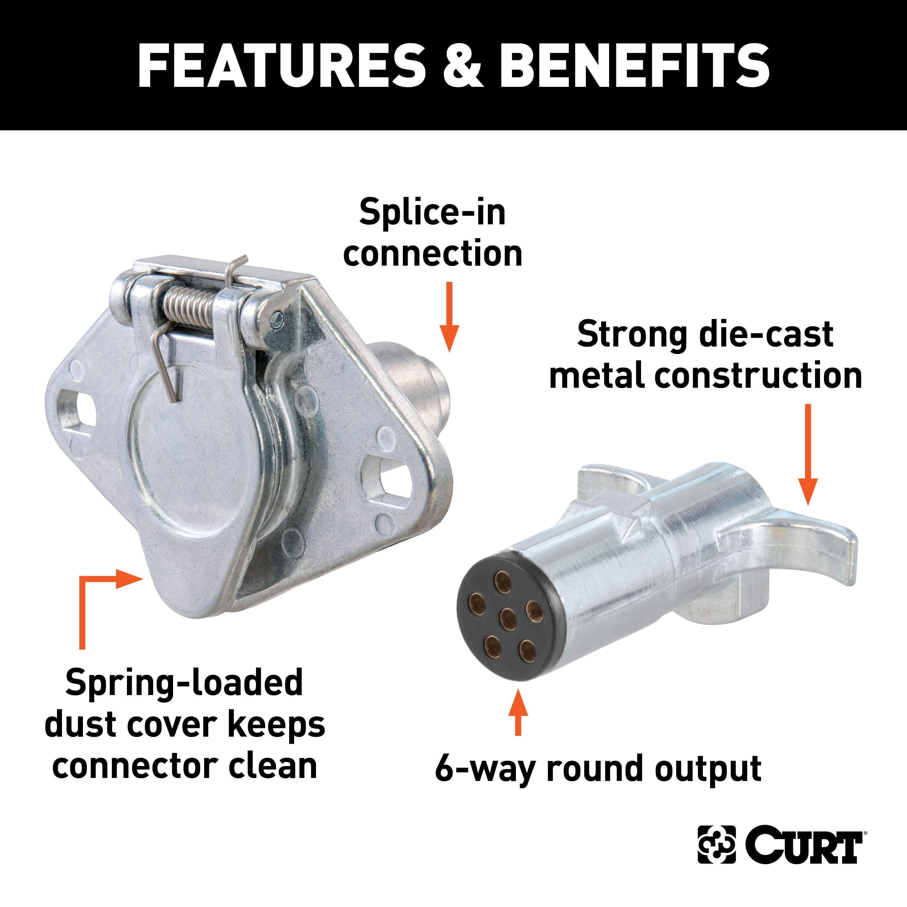 Trailer Wiring,Trailer Connectors