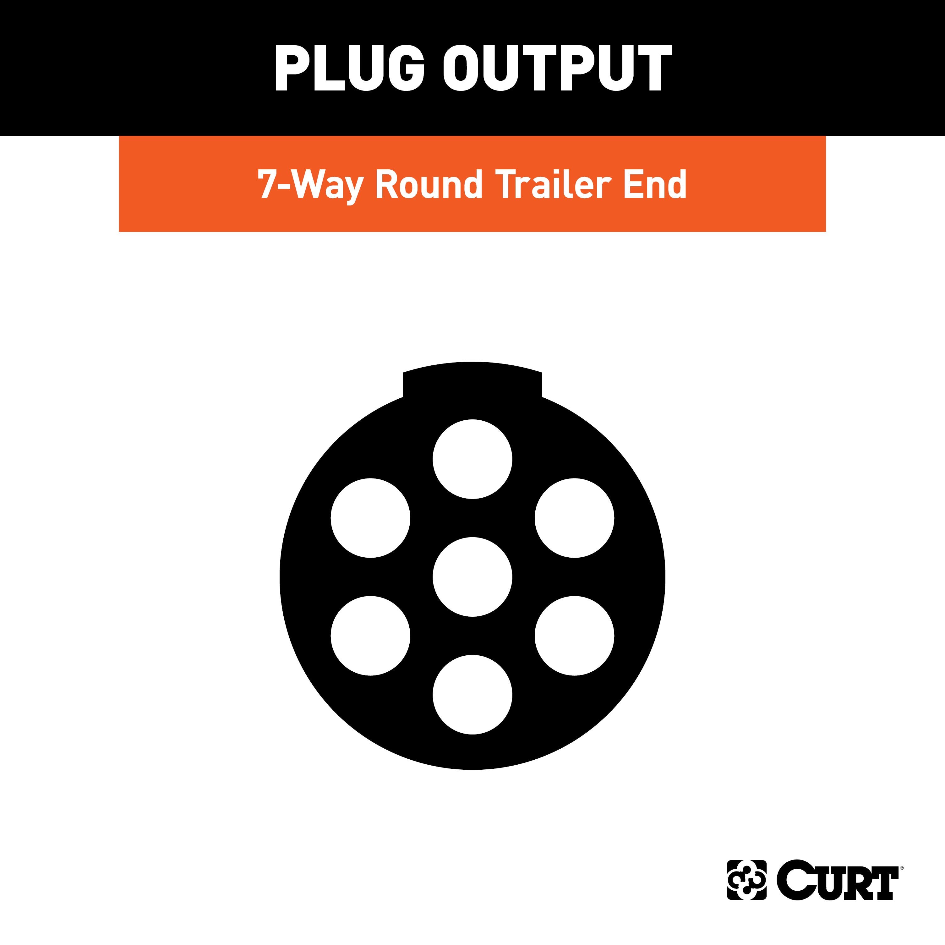 Trailer Wiring,Wiring Adapters