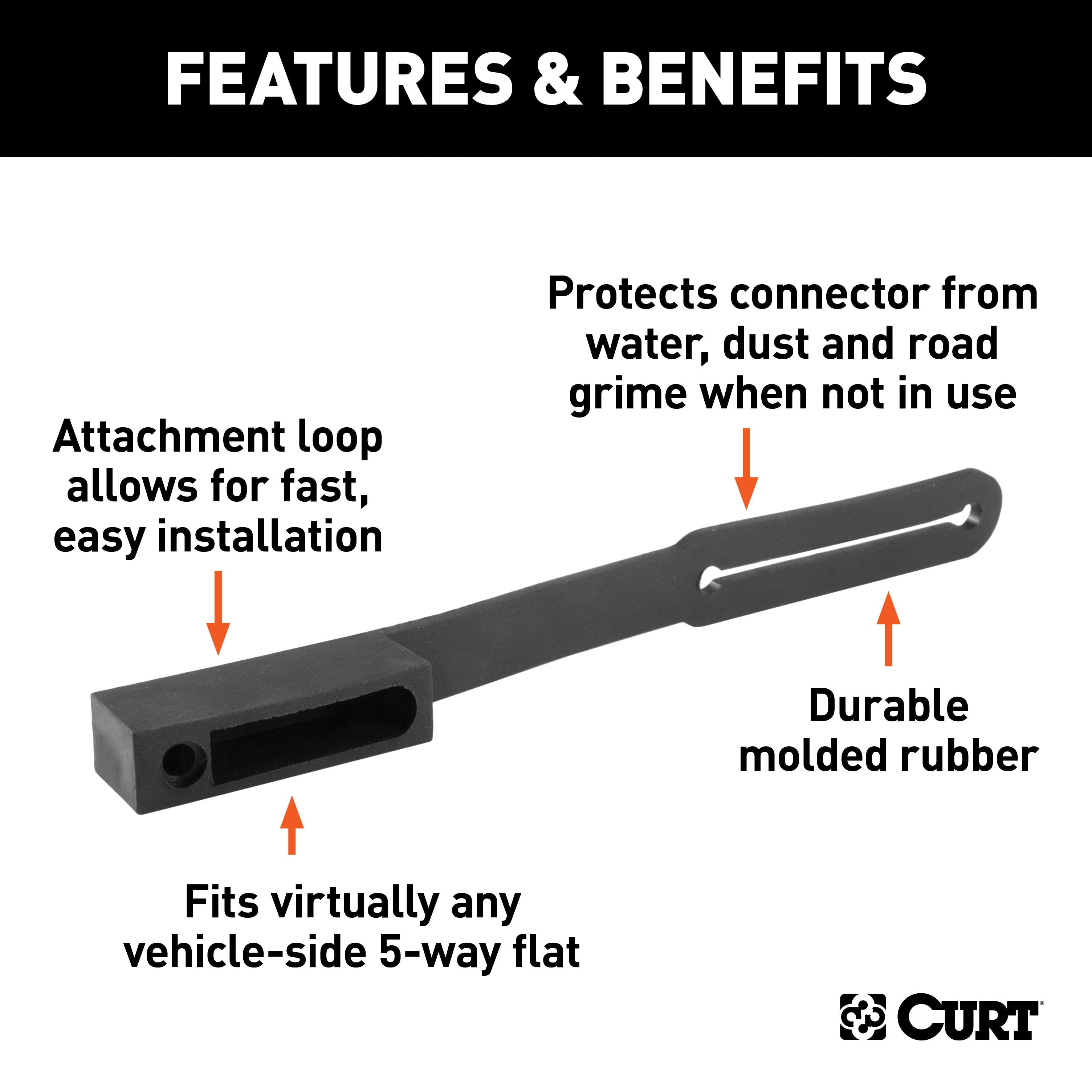 Trailer Wiring Parts and Accessories,Parts and Accessories